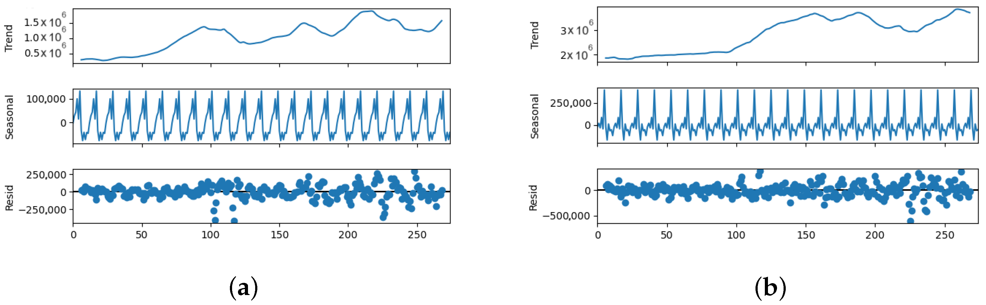 Energies 18 01501 g004