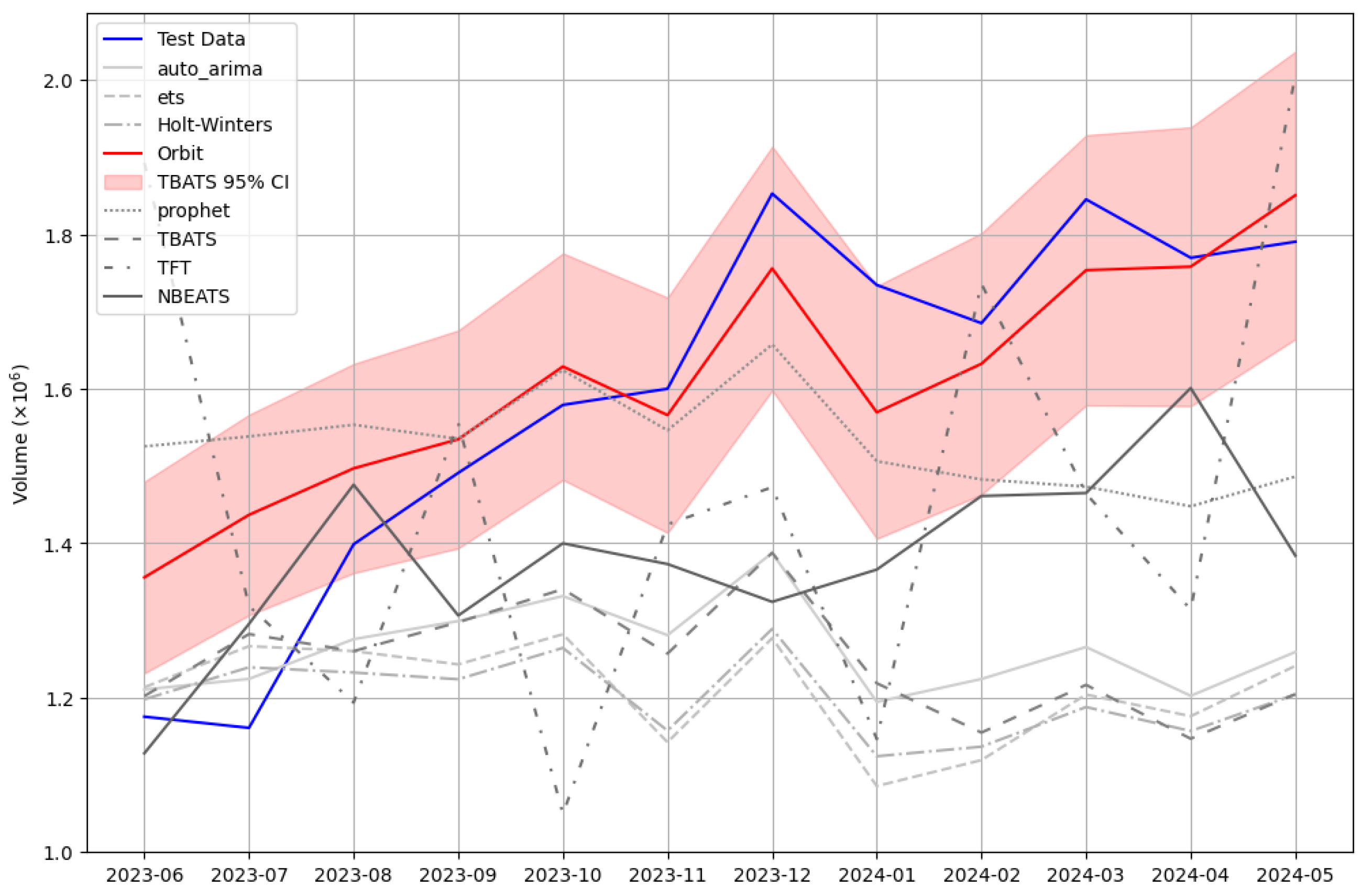 Energies 18 01501 g005