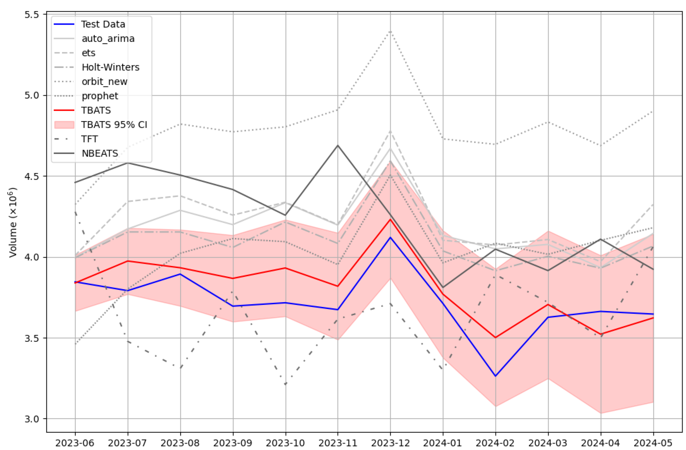 Energies 18 01501 g006
