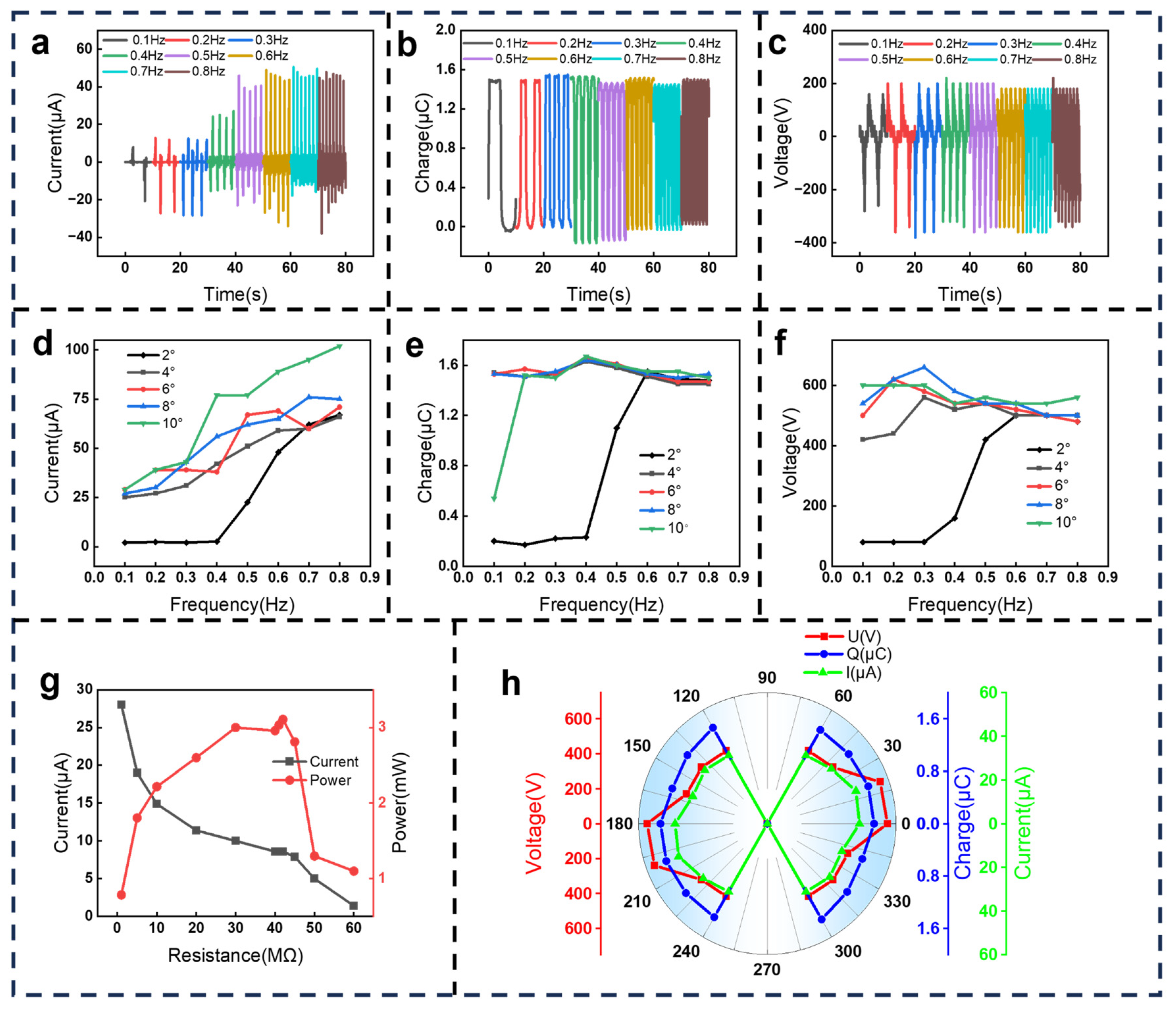 Energies 18 01502 g003