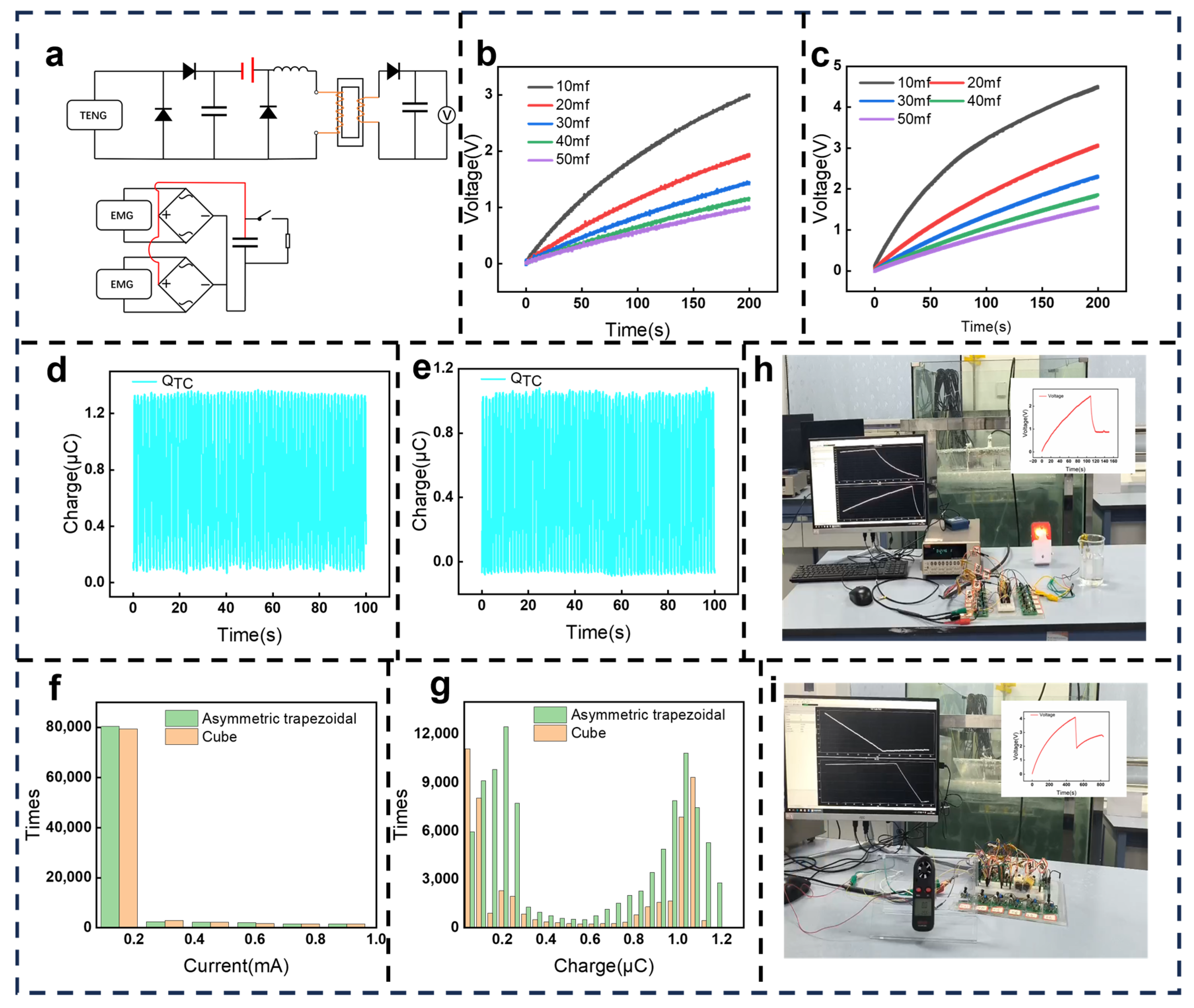 Energies 18 01502 g004