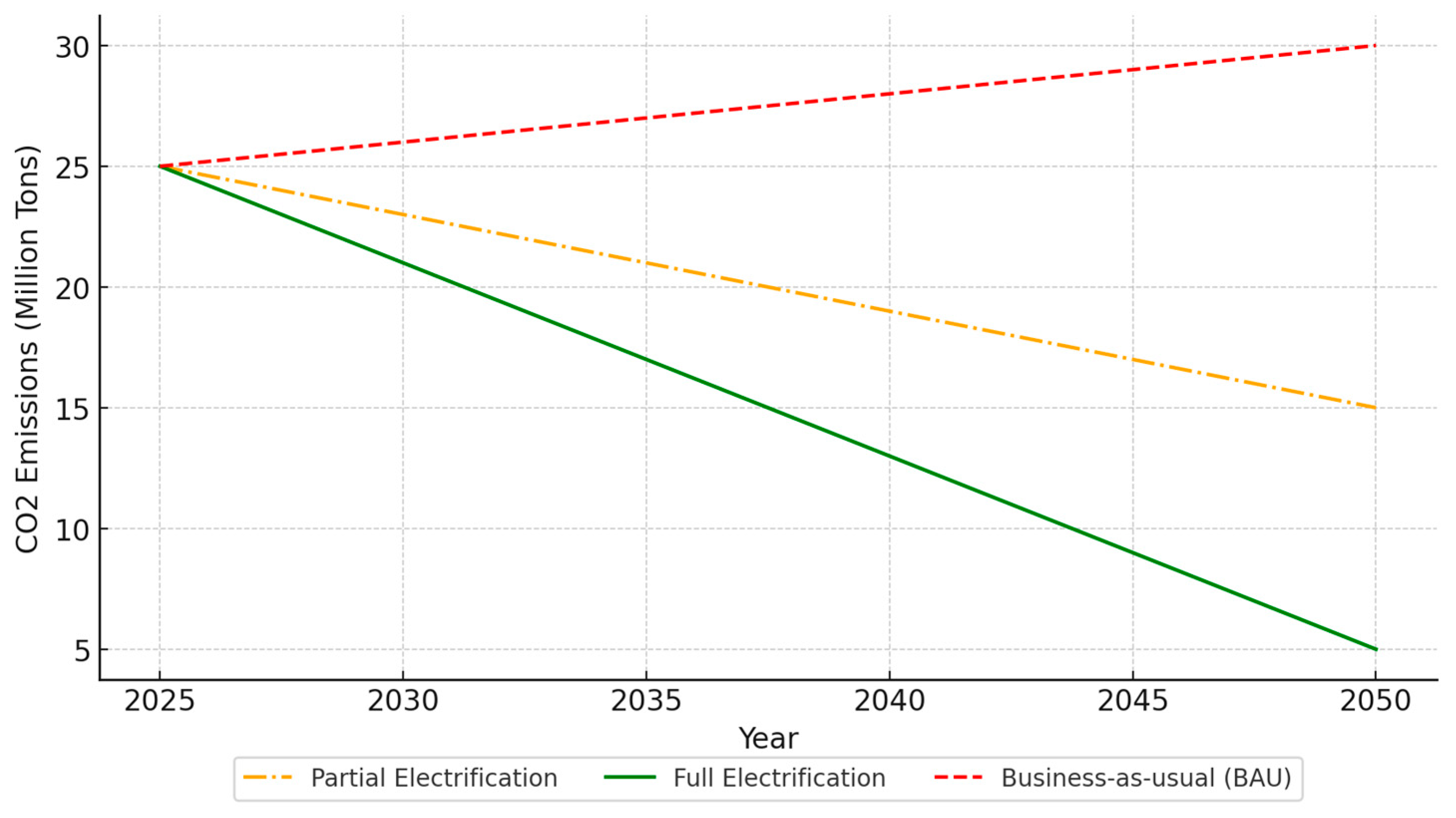 Energies 18 01503 g001
