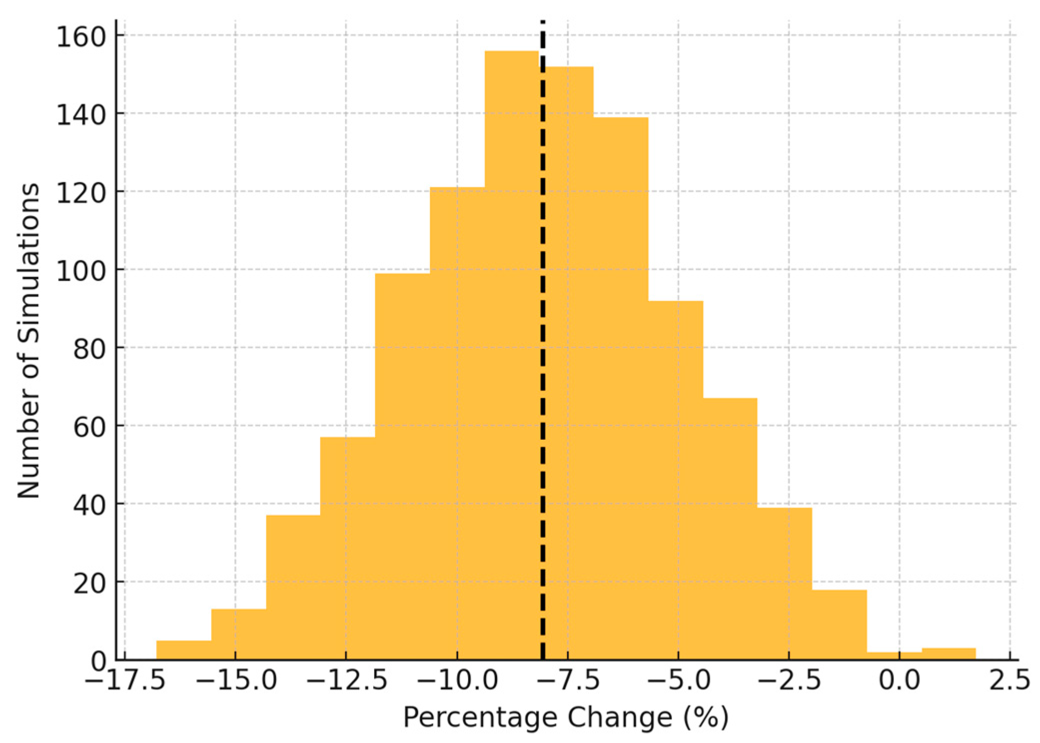 Energies 18 01503 g008