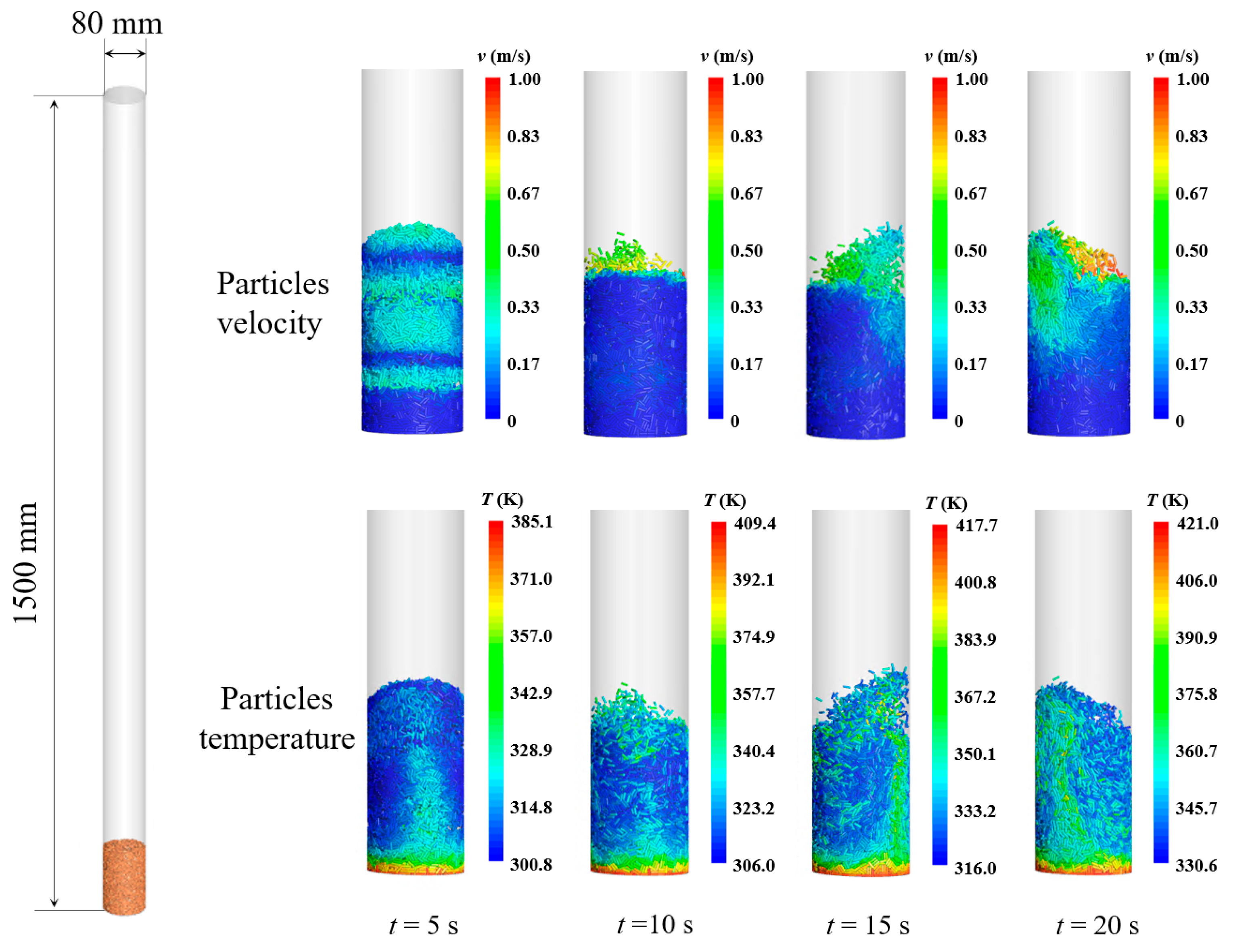Energies 18 01504 g005