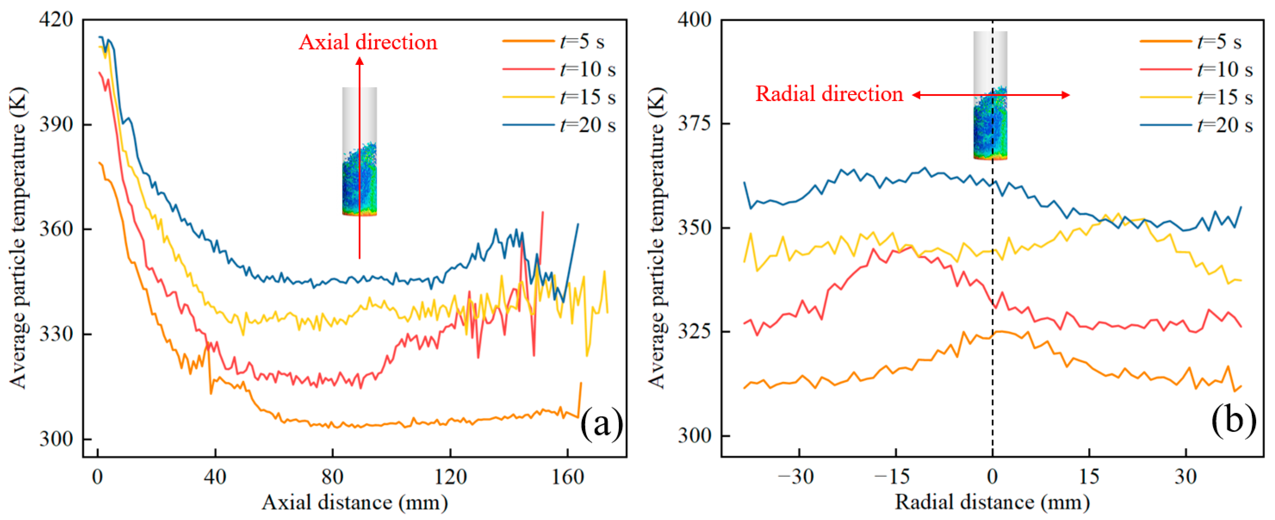 Energies 18 01504 g007