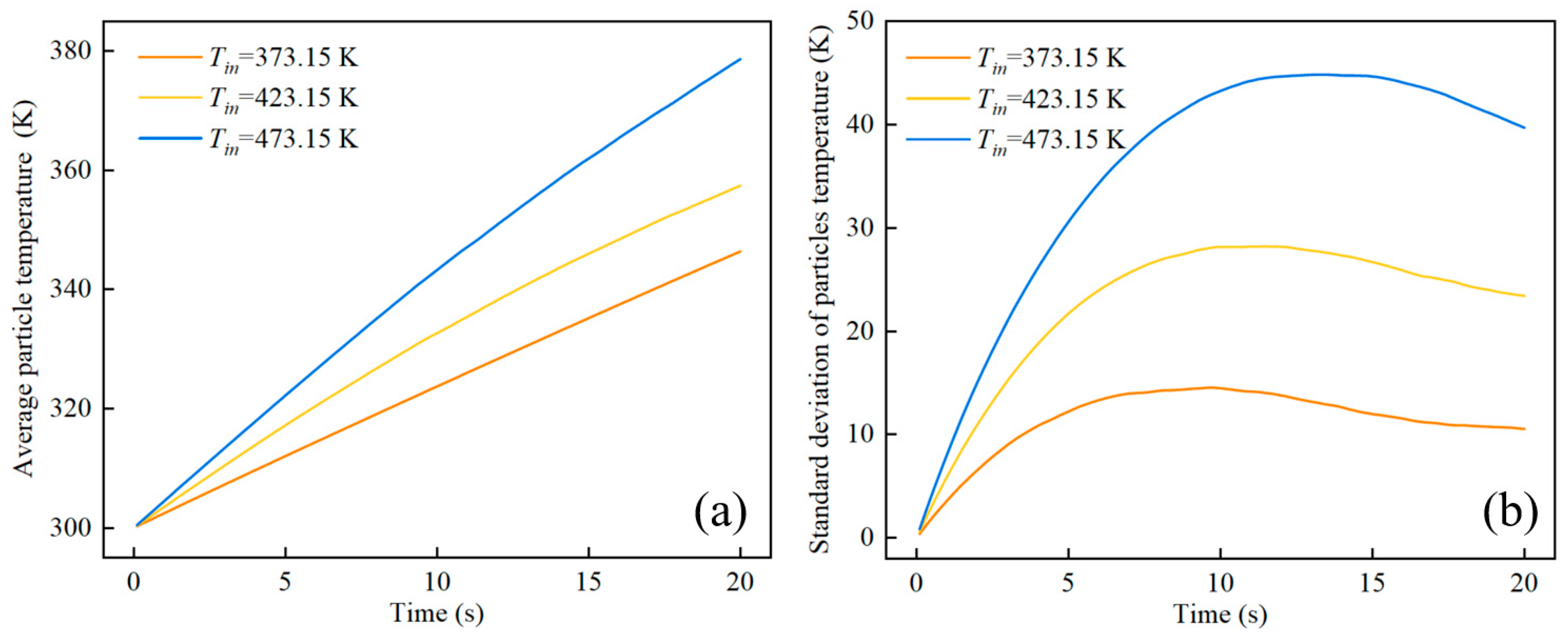 Energies 18 01504 g011