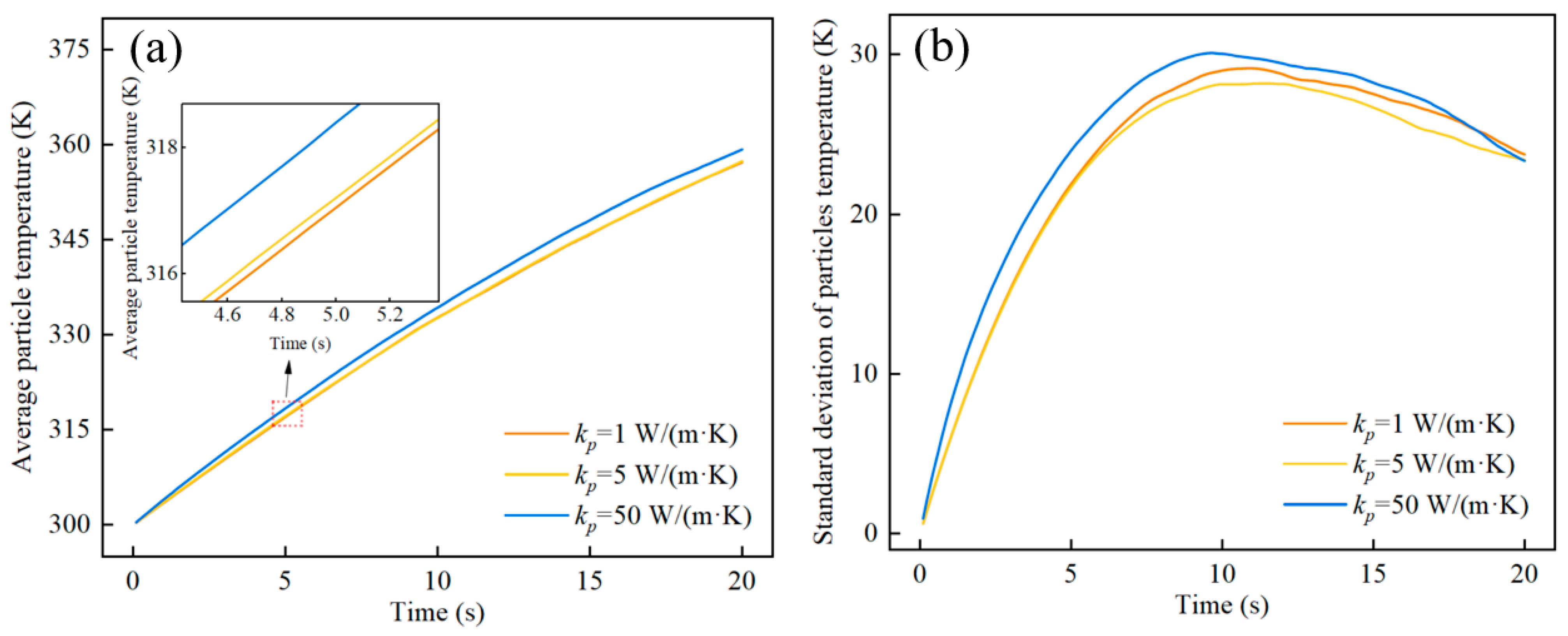 Energies 18 01504 g014