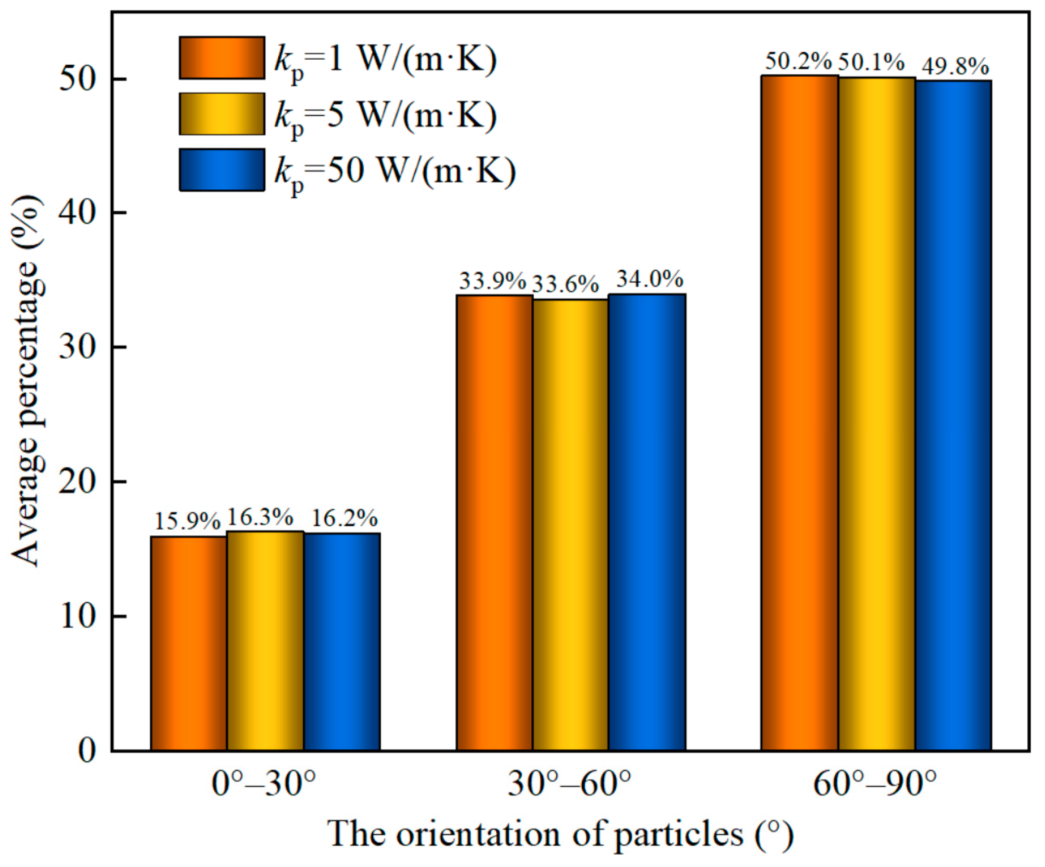 Energies 18 01504 g016