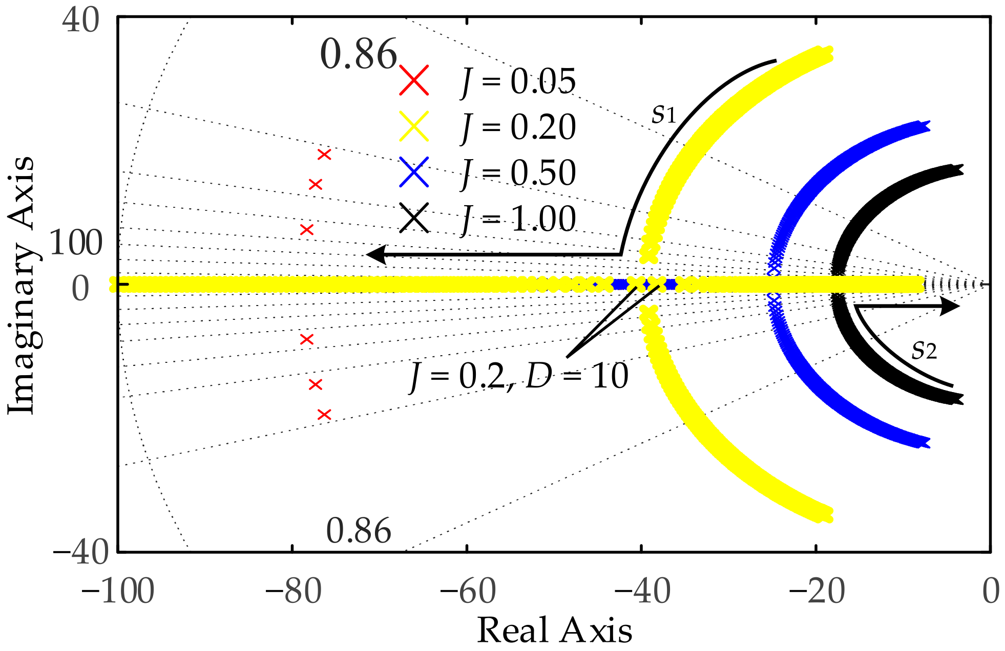 Energies 18 01505 g003