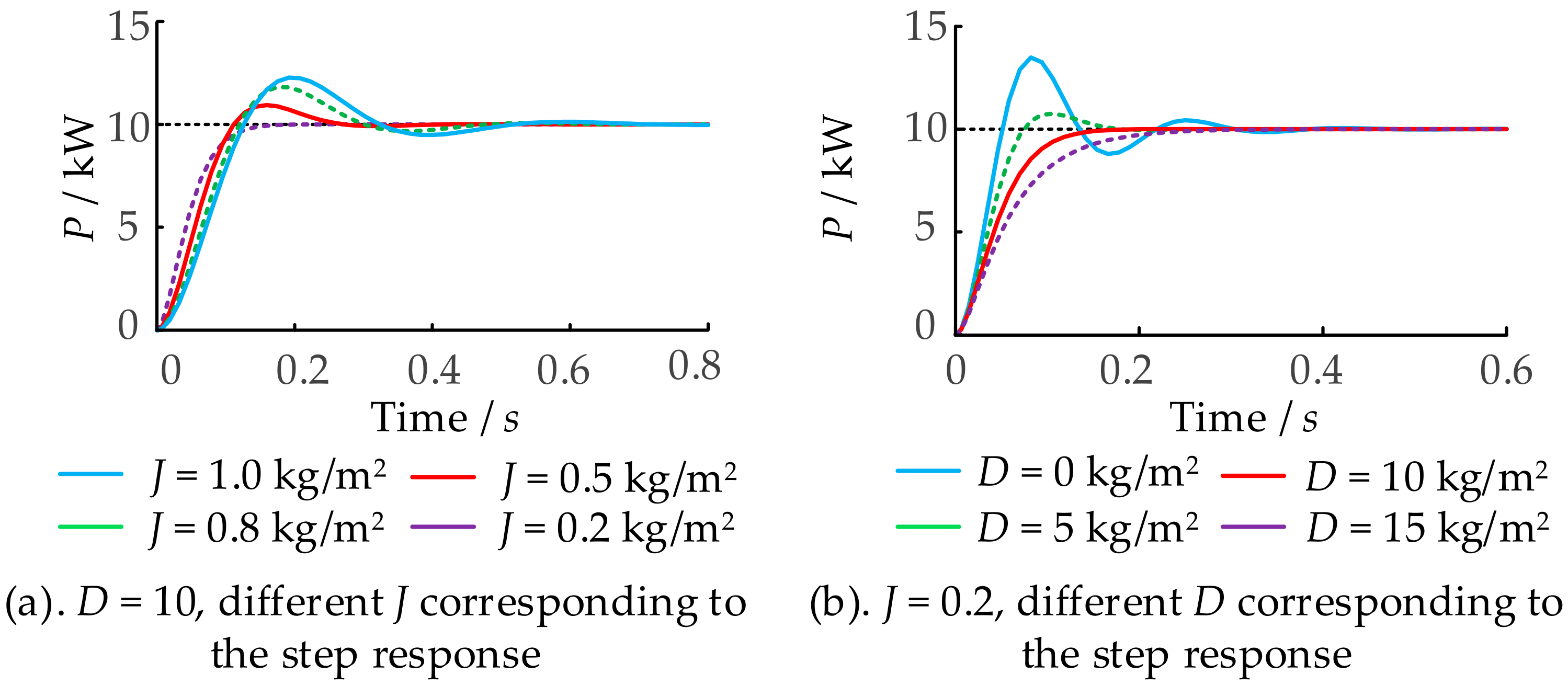 Energies 18 01505 g004