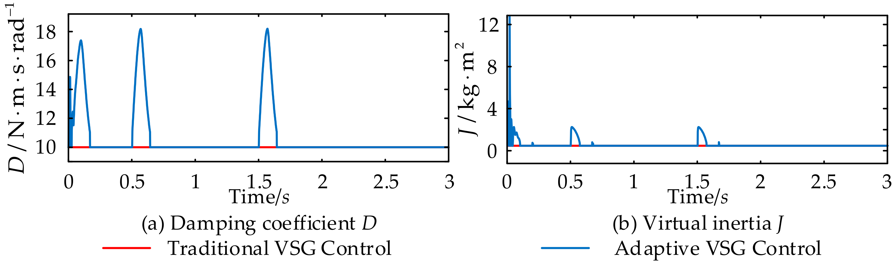 Energies 18 01505 g009