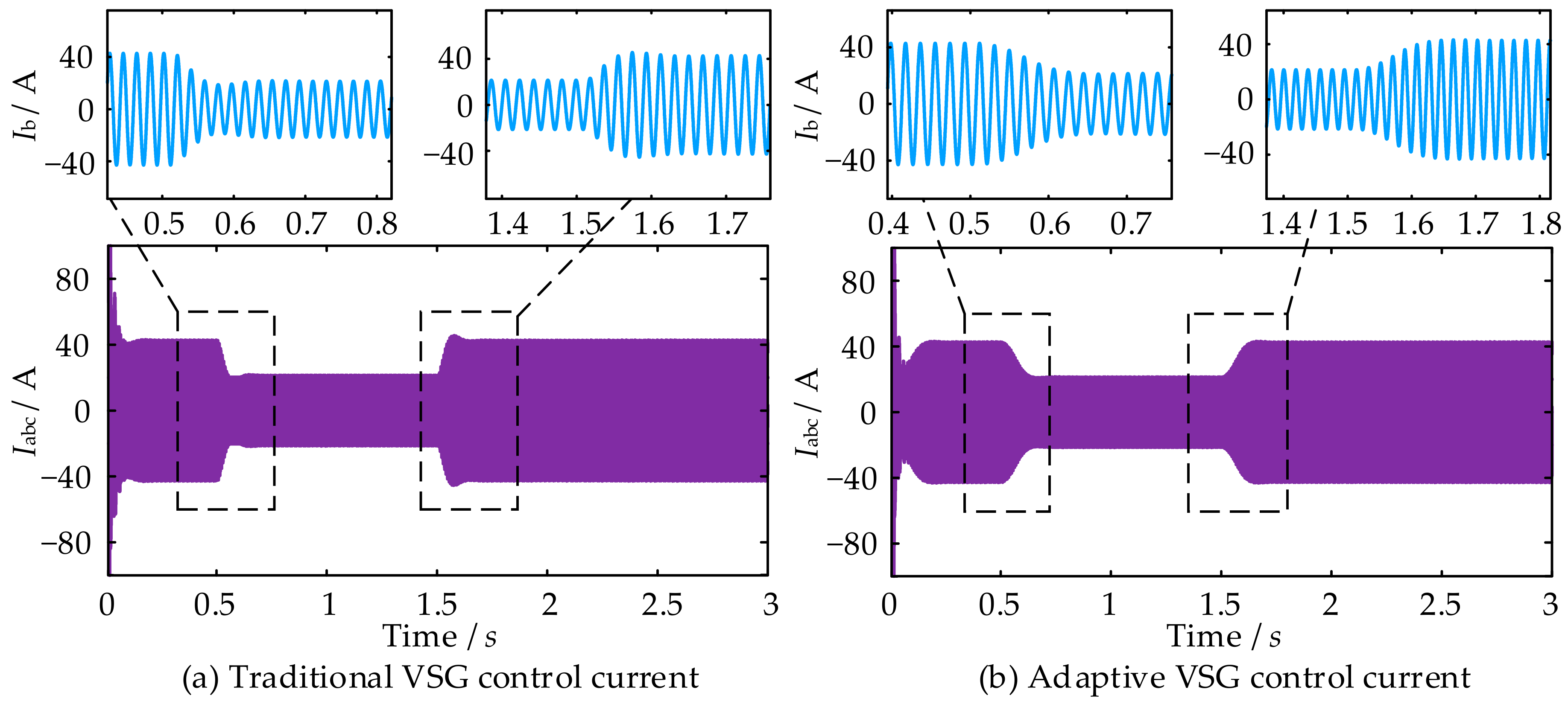 Energies 18 01505 g010