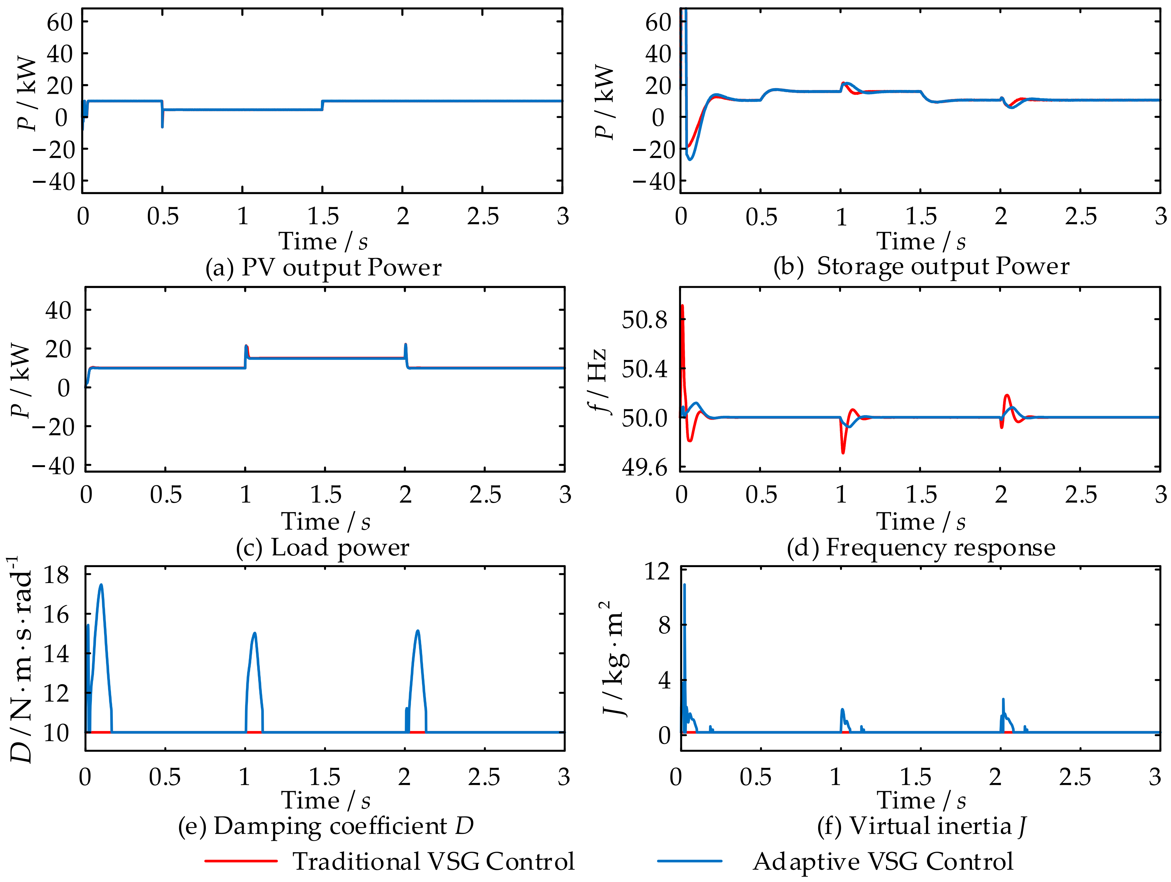 Energies 18 01505 g011