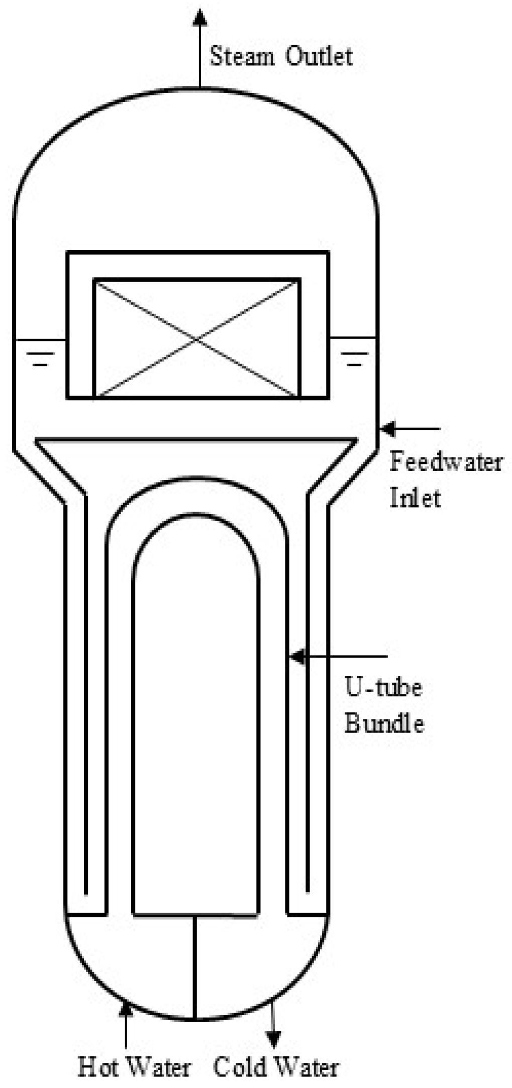 Energies 18 01506 g001