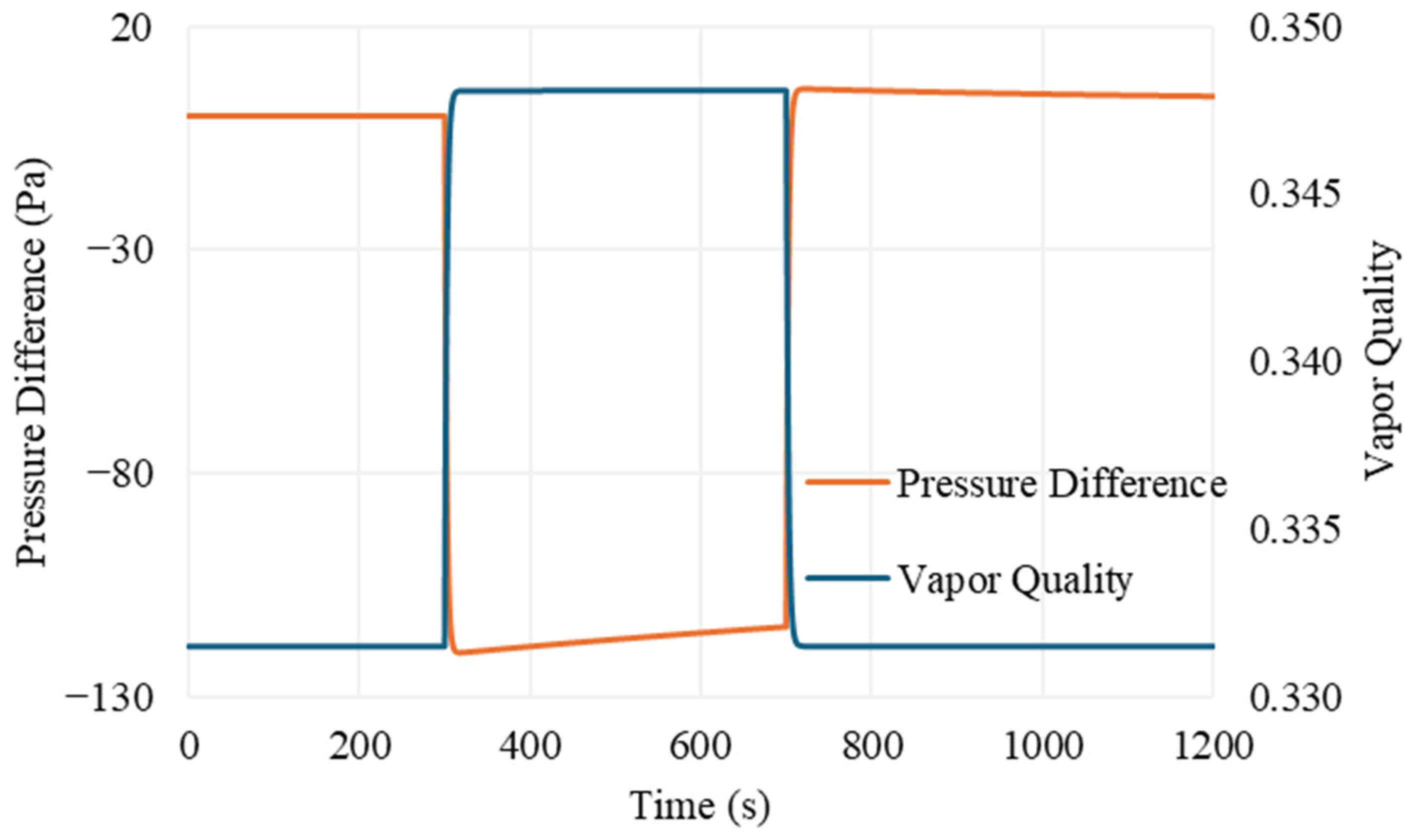 Energies 18 01506 g008