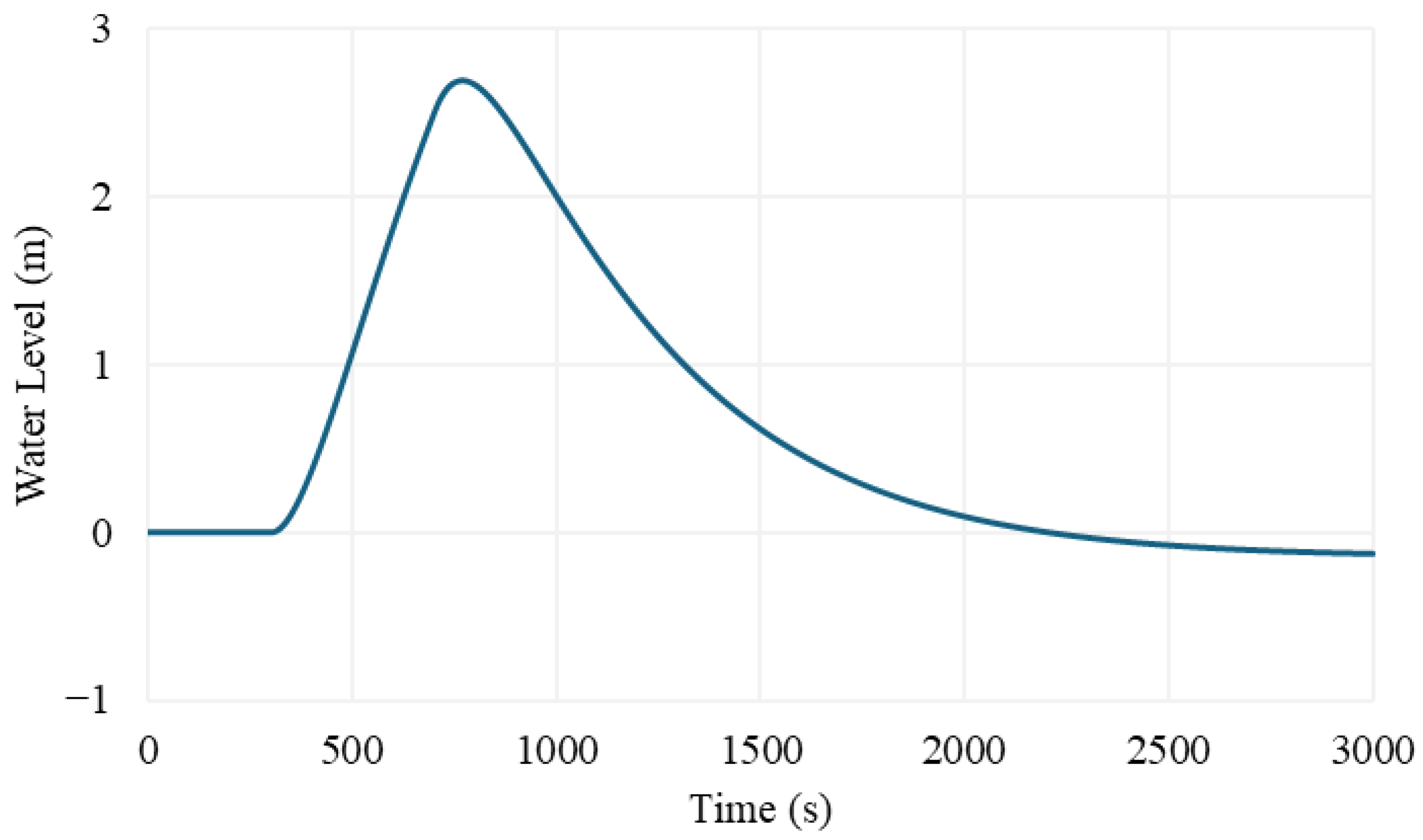 Energies 18 01506 g009