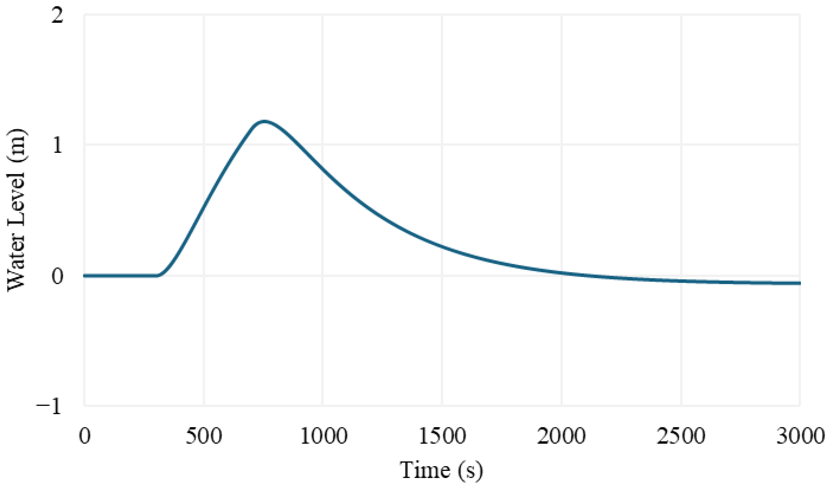 Energies 18 01506 g011