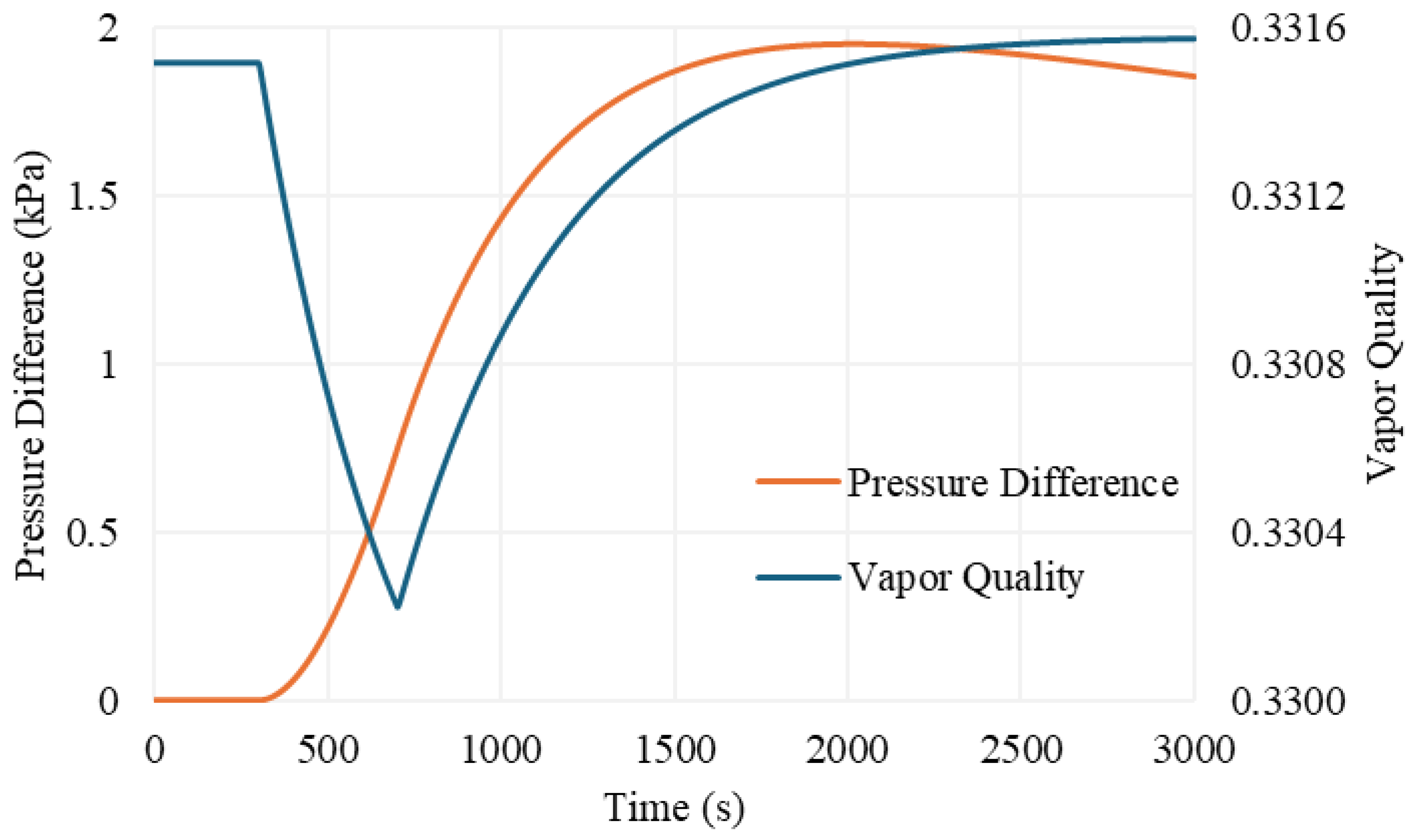 Energies 18 01506 g012