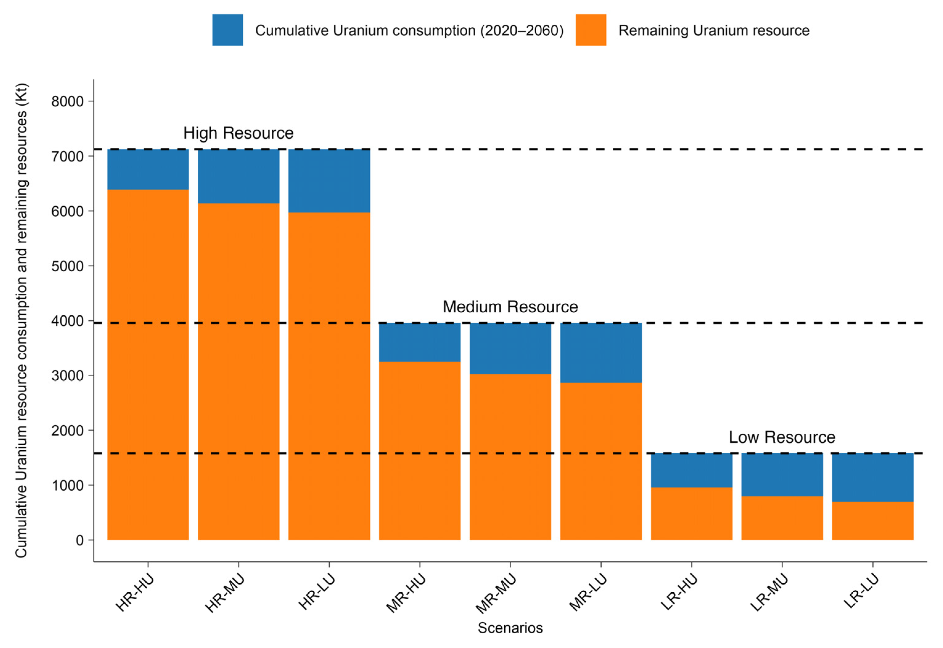 Energies 18 01507 g004