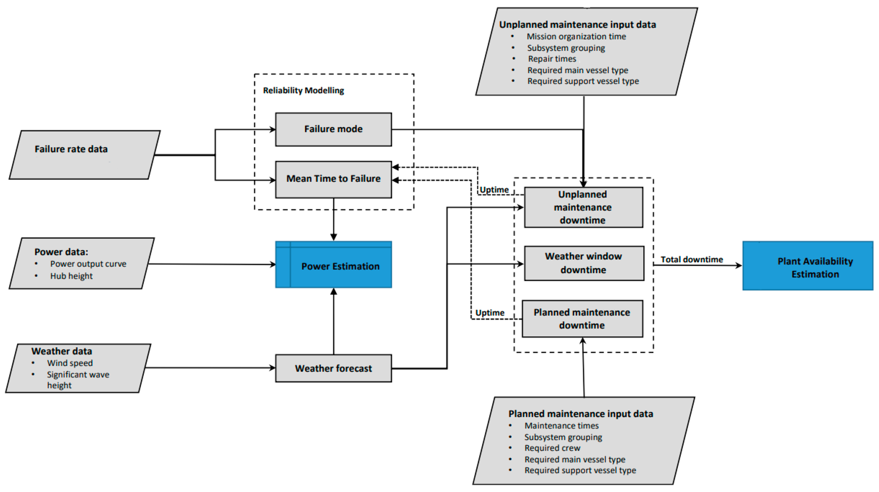 Energies 18 01508 g004