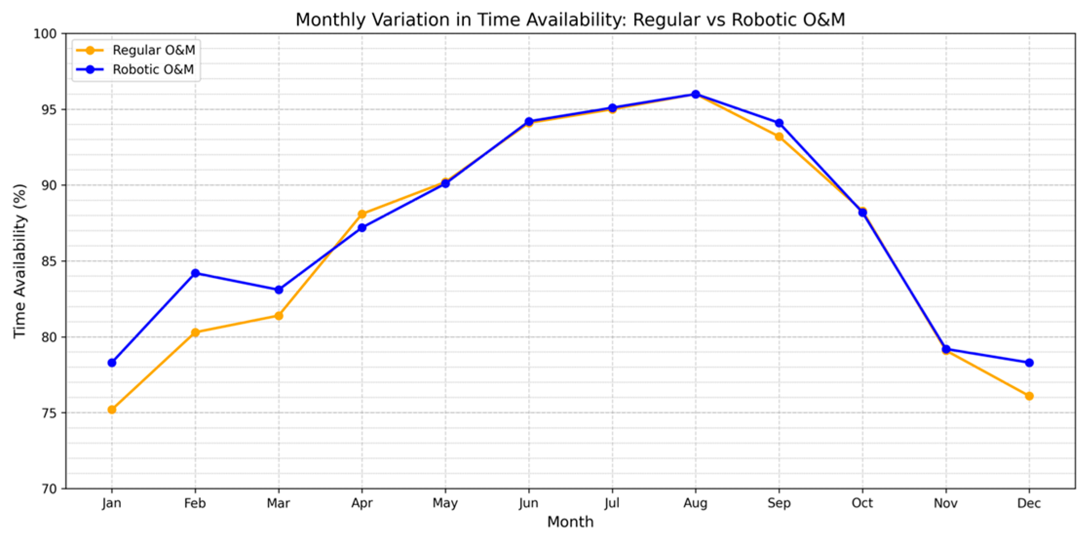 Energies 18 01508 g006