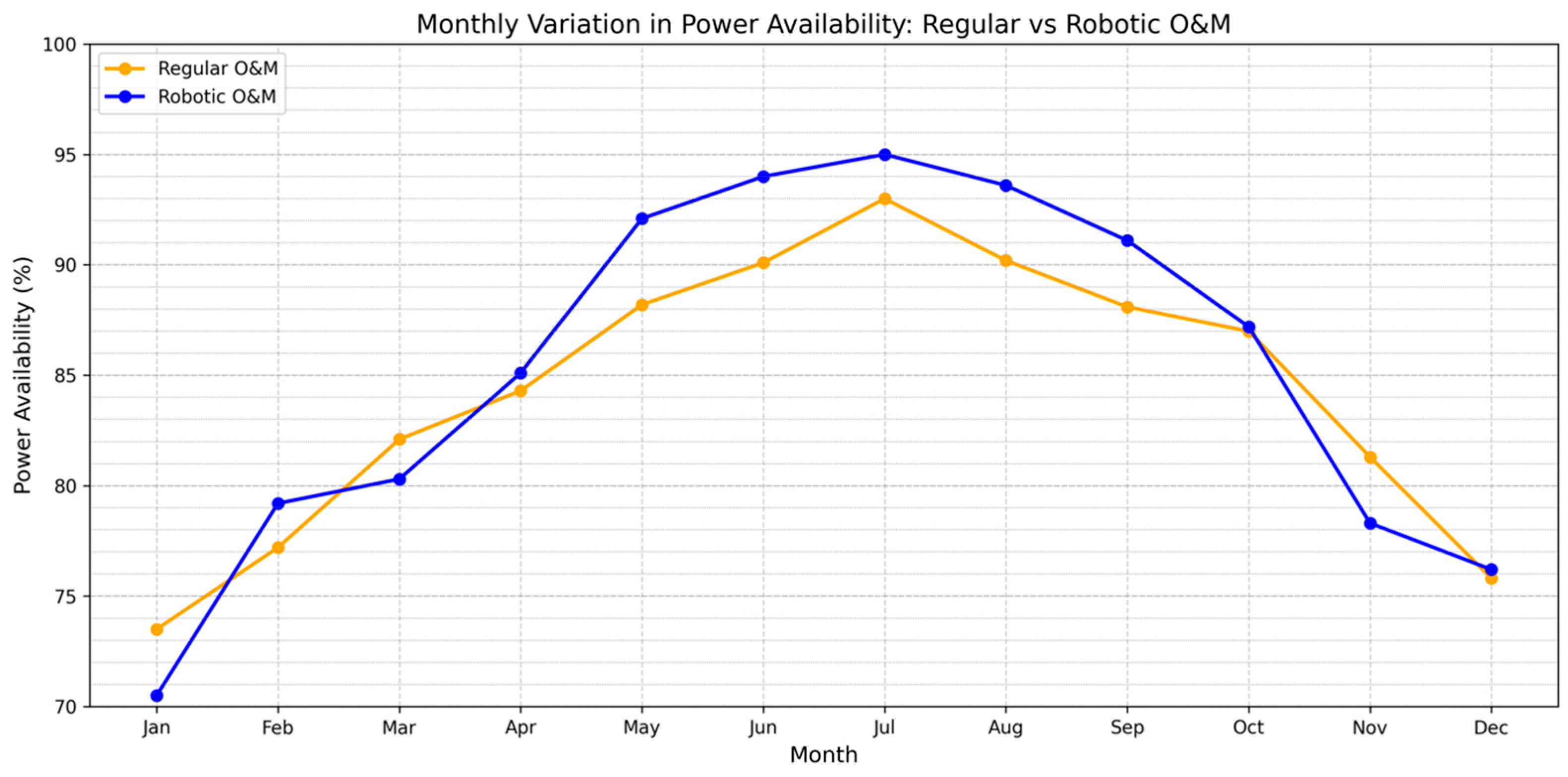Energies 18 01508 g008