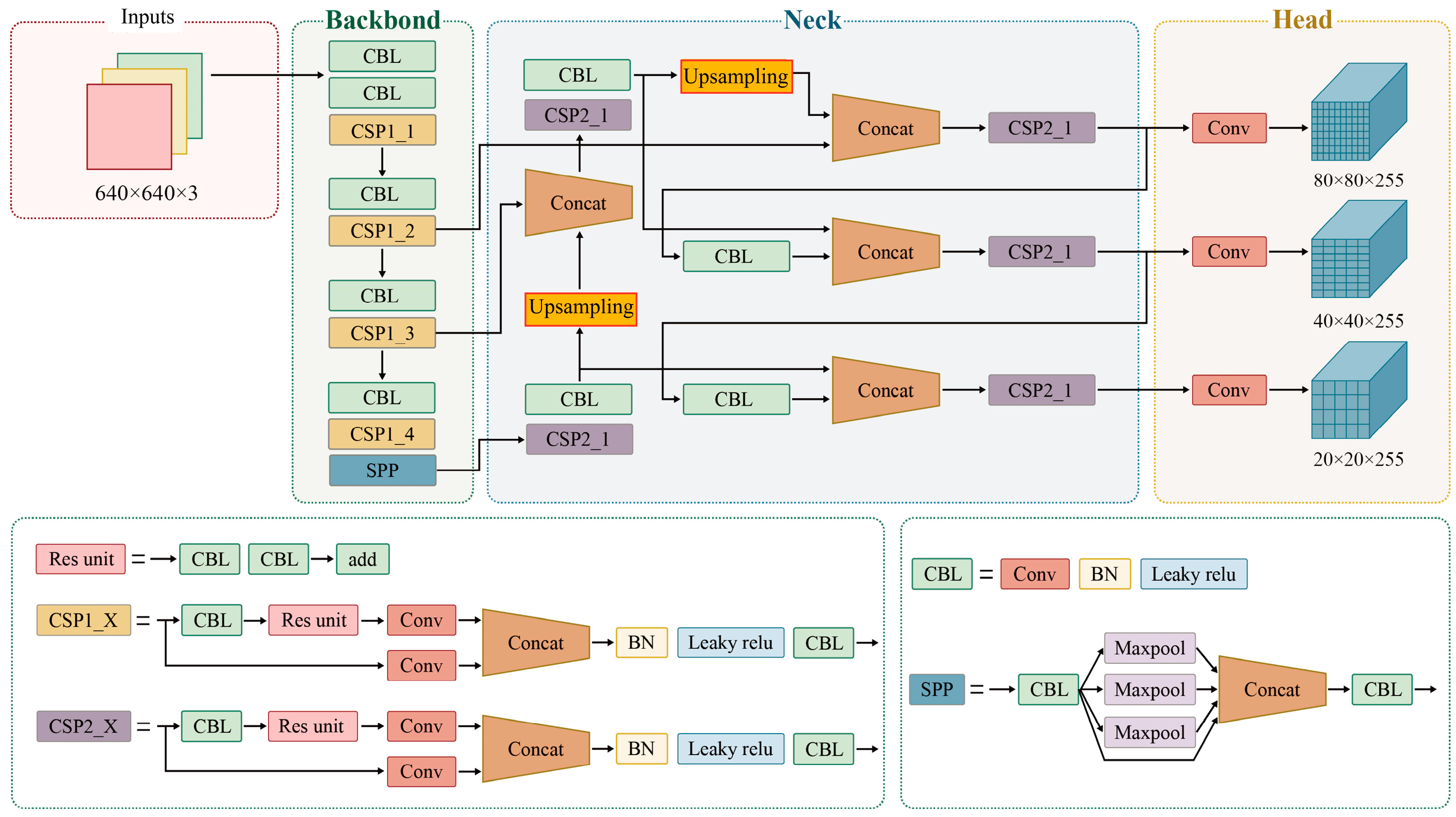 Energies 18 01511 g001