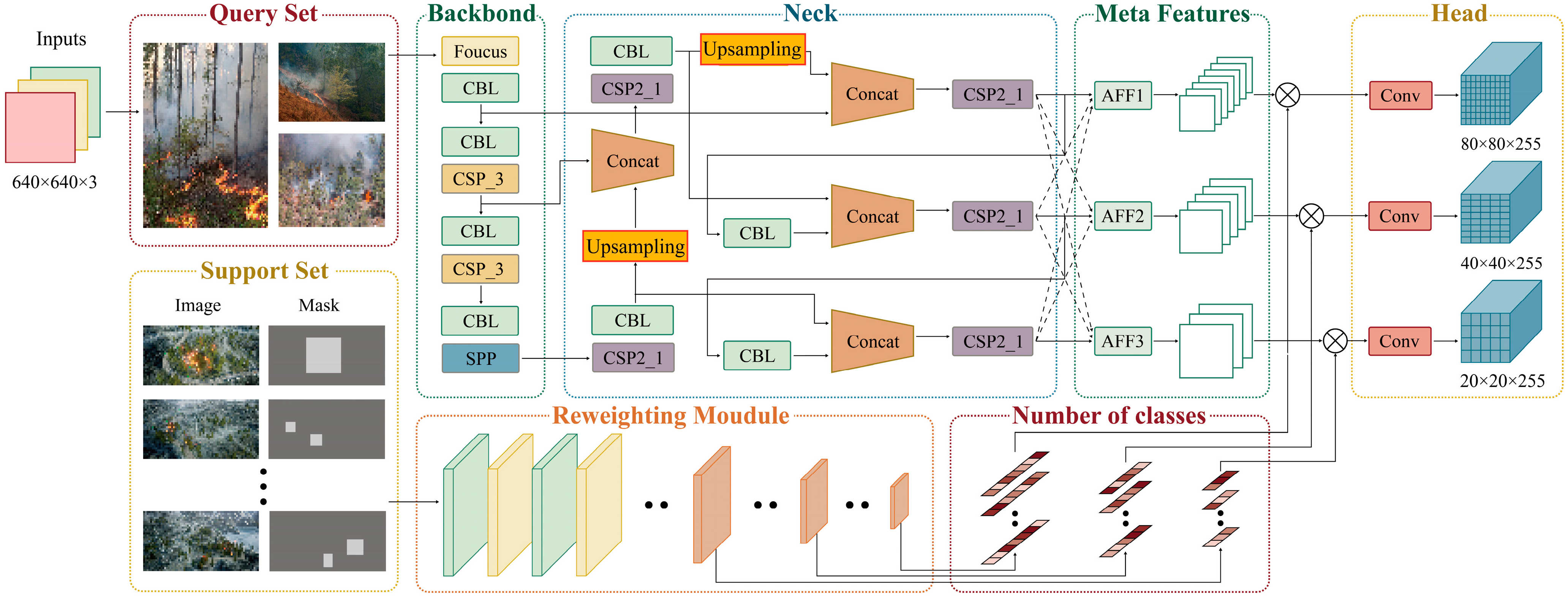 Energies 18 01511 g002a