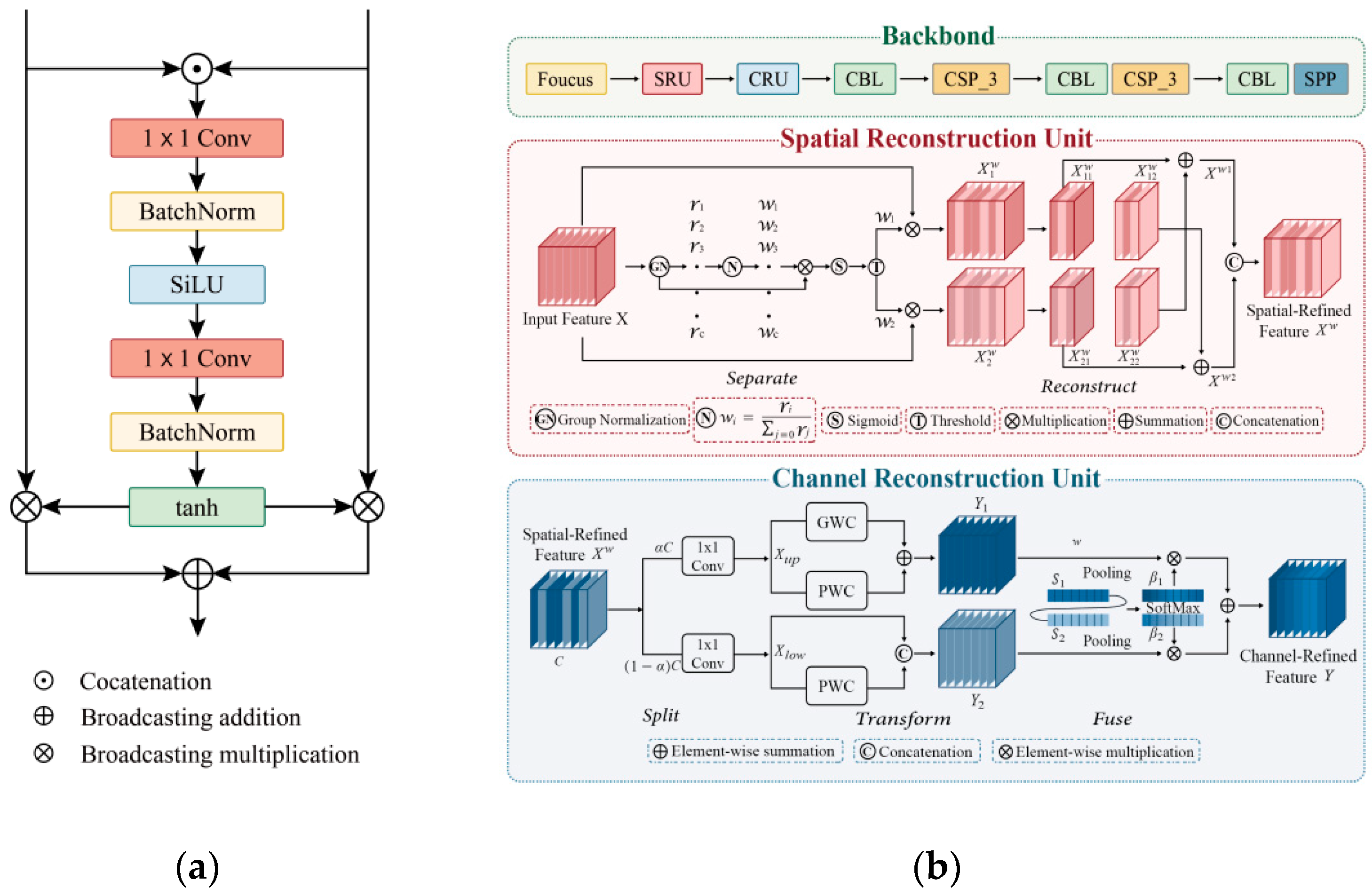 Energies 18 01511 g003