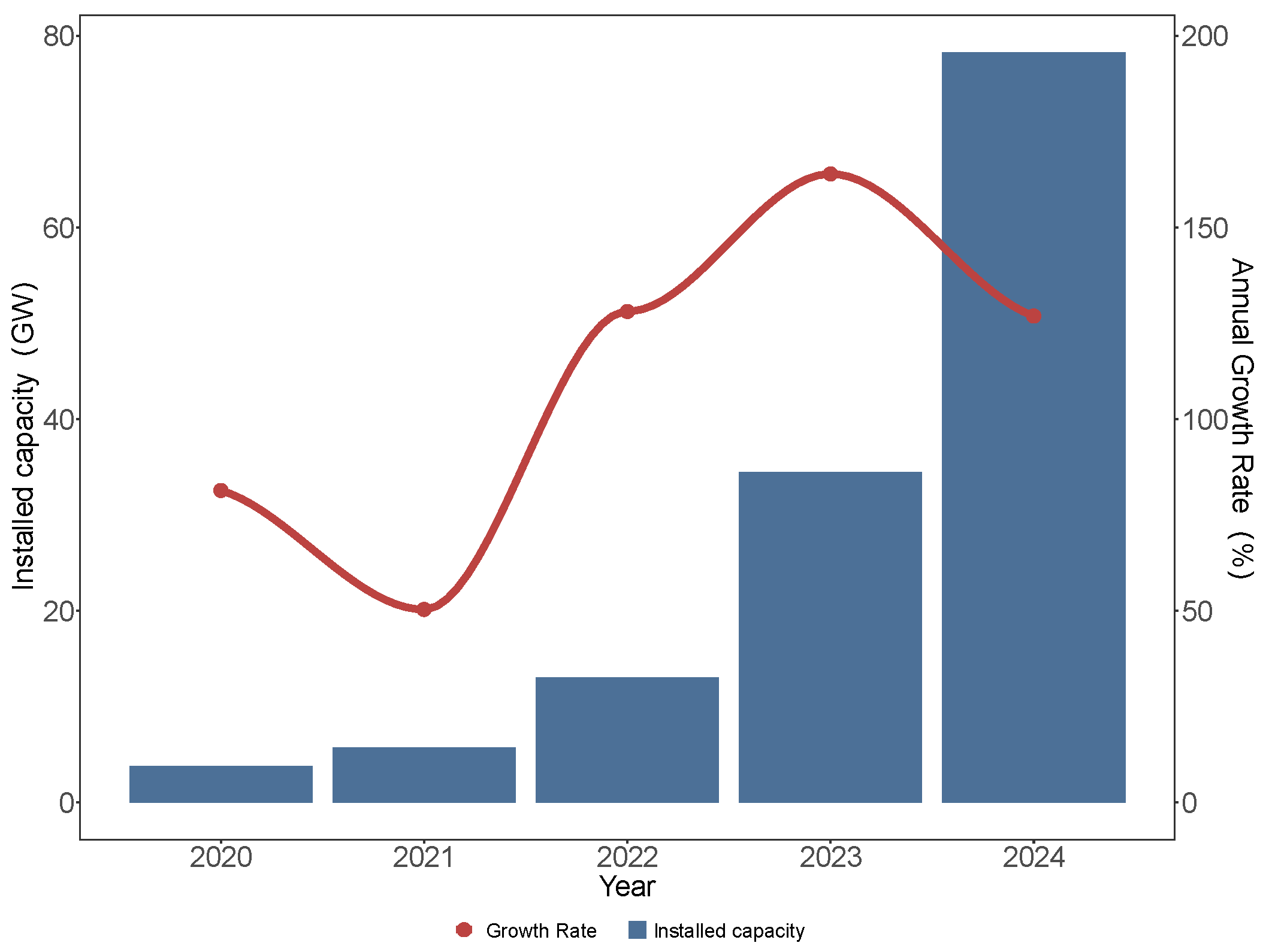 Energies 18 01512 g001