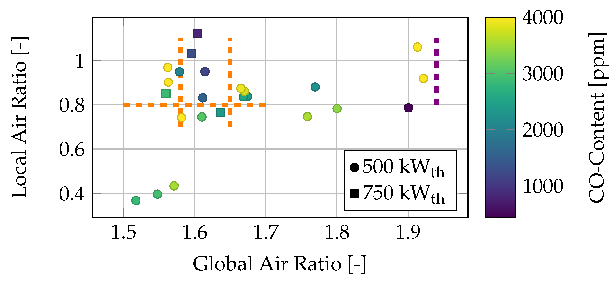 Energies 18 01513 g004
