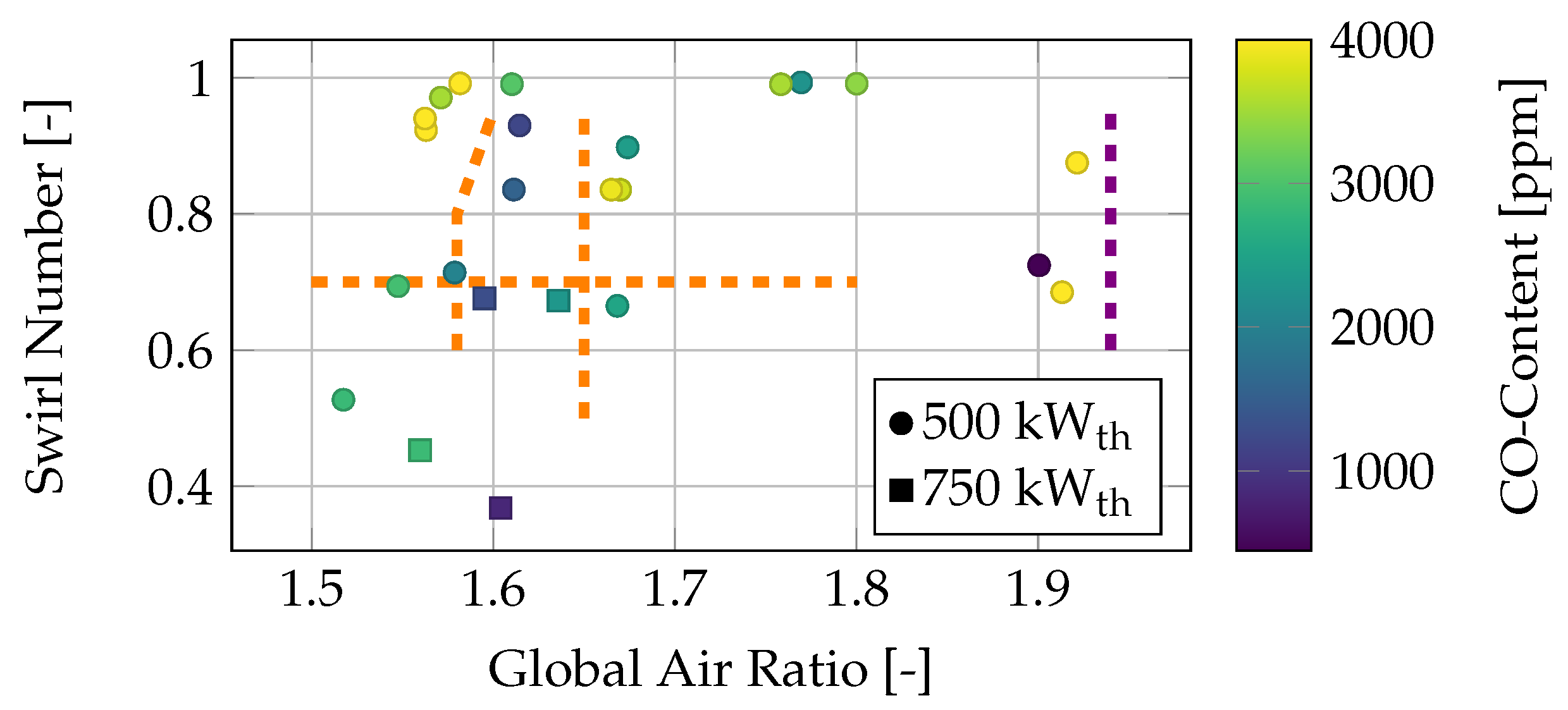 Energies 18 01513 g006