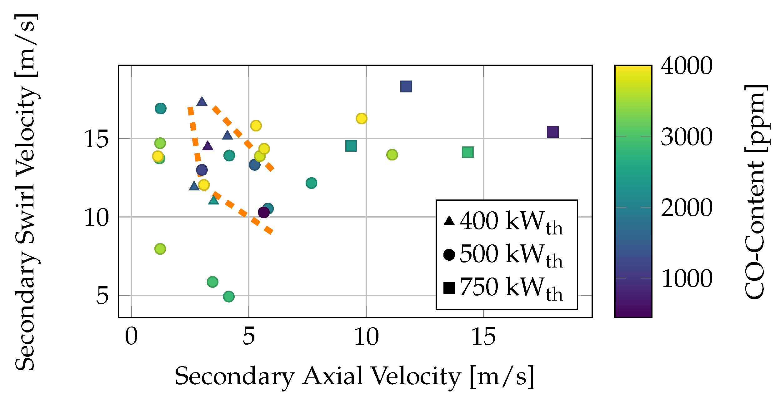 Energies 18 01513 g007