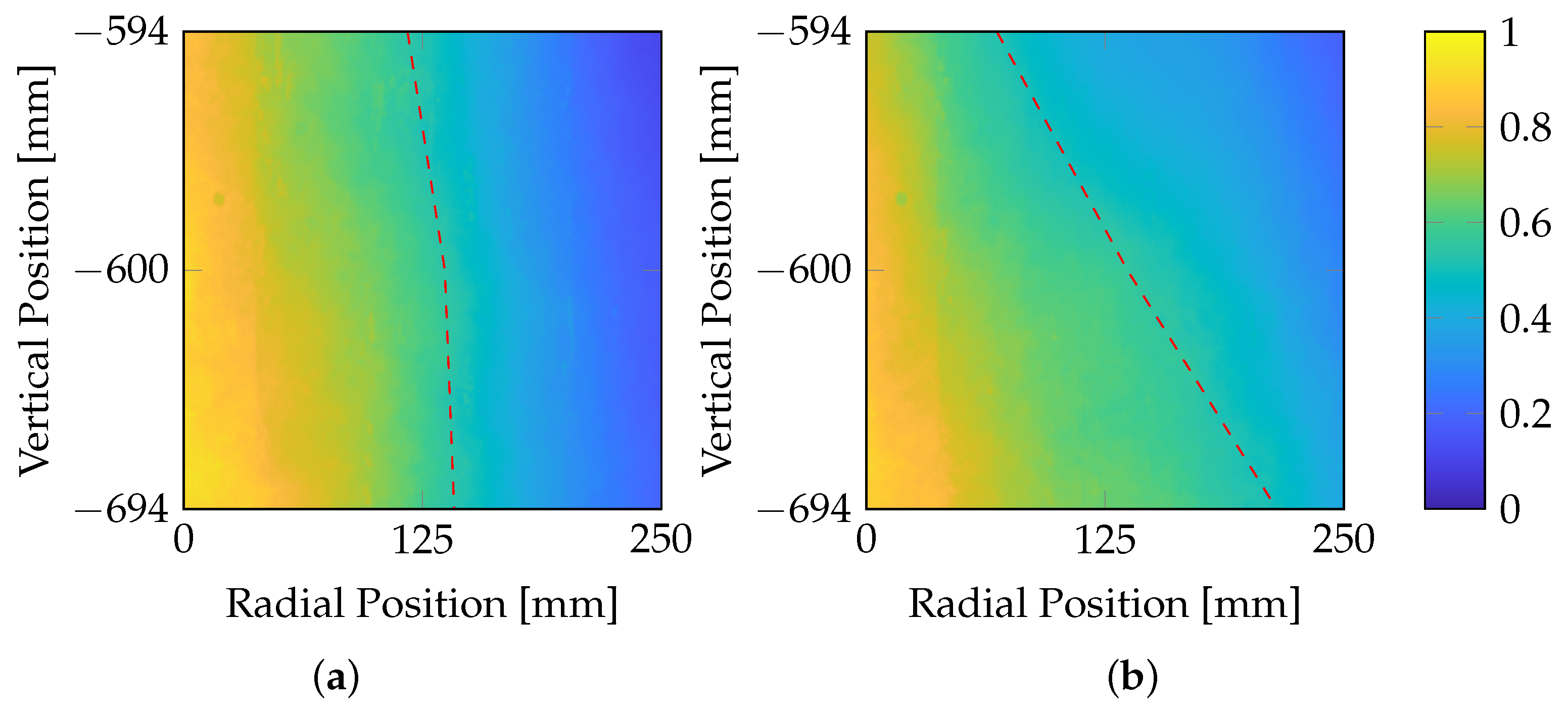 Energies 18 01513 g008