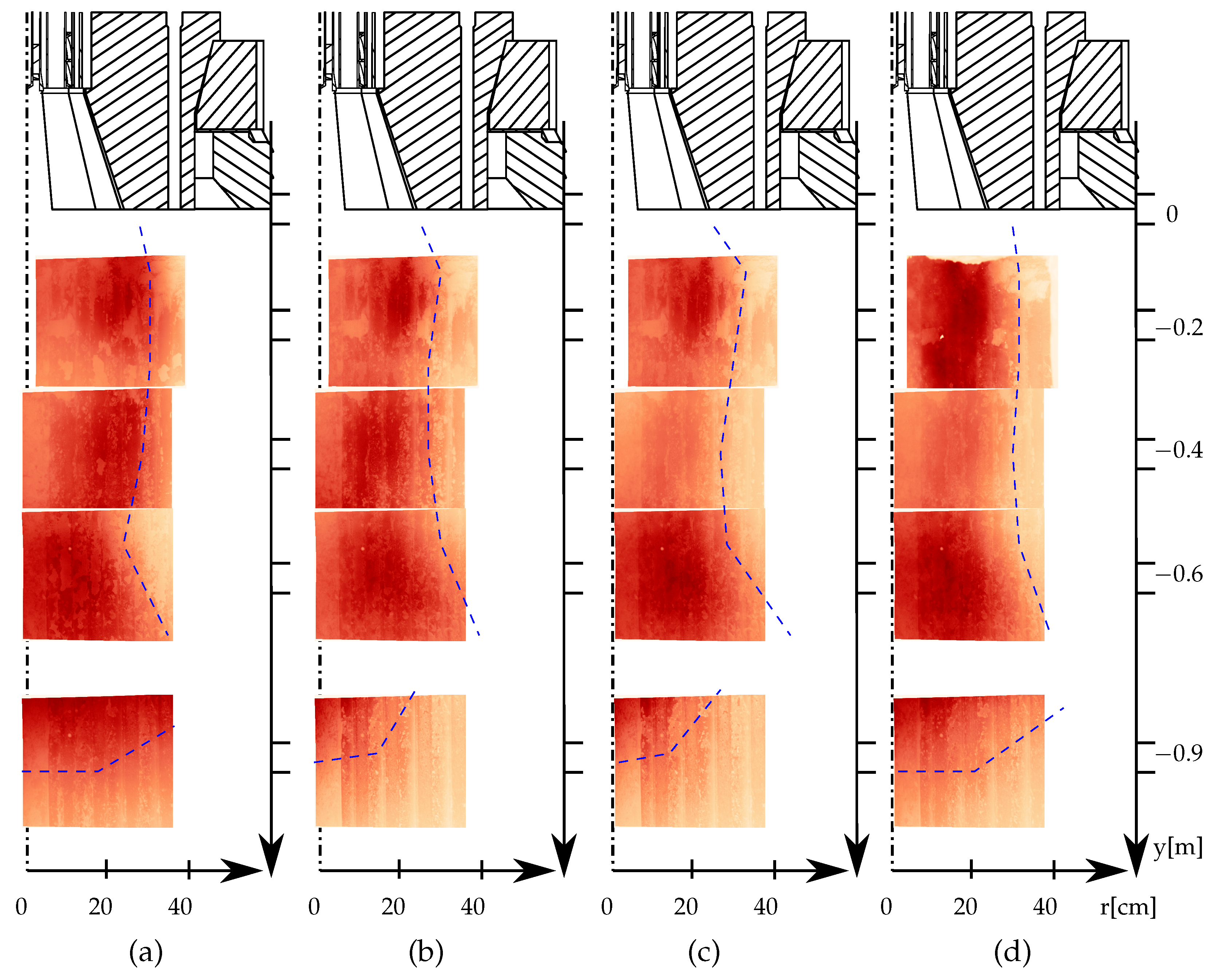 Energies 18 01513 g009
