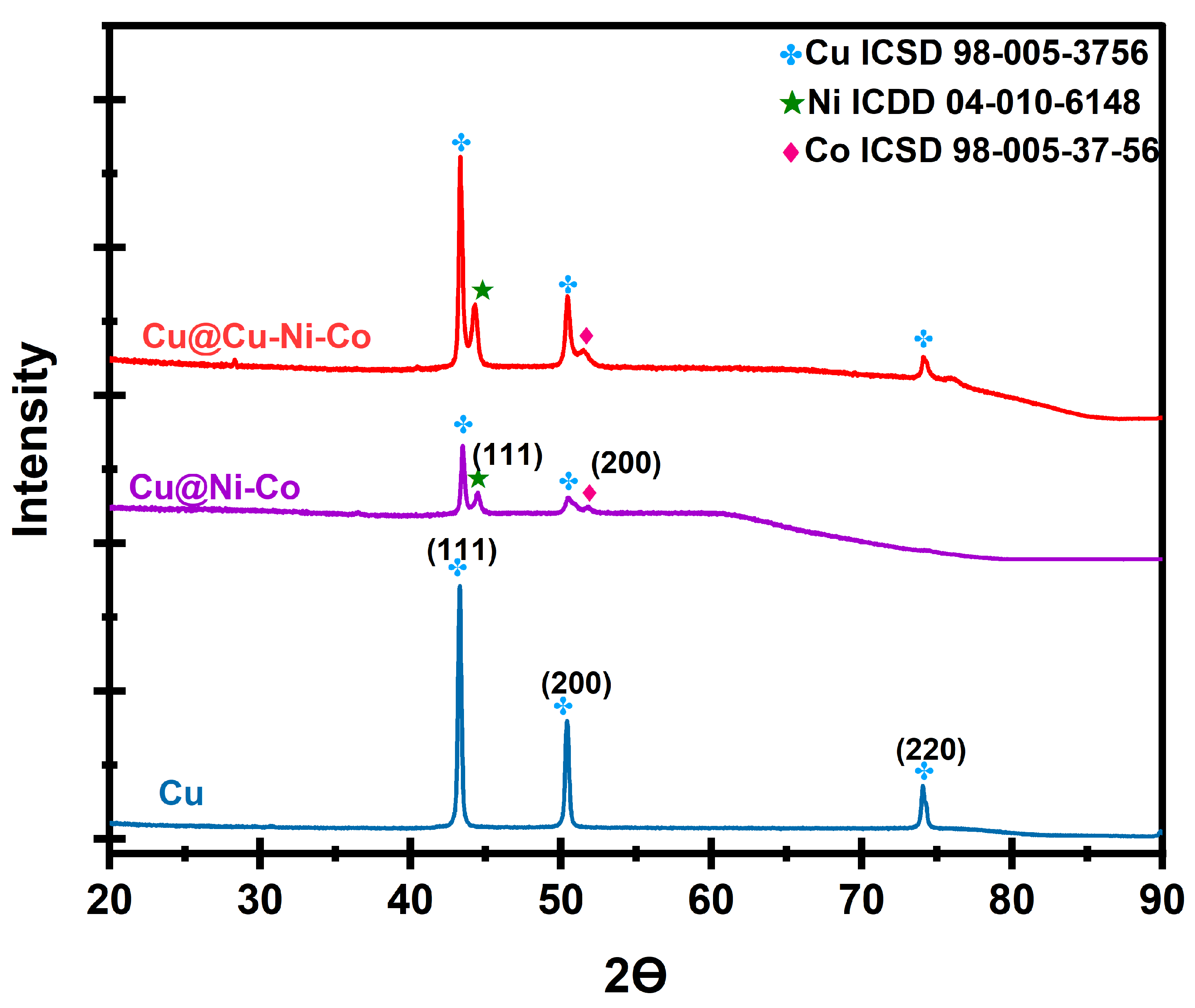 Energies 18 01515 g001