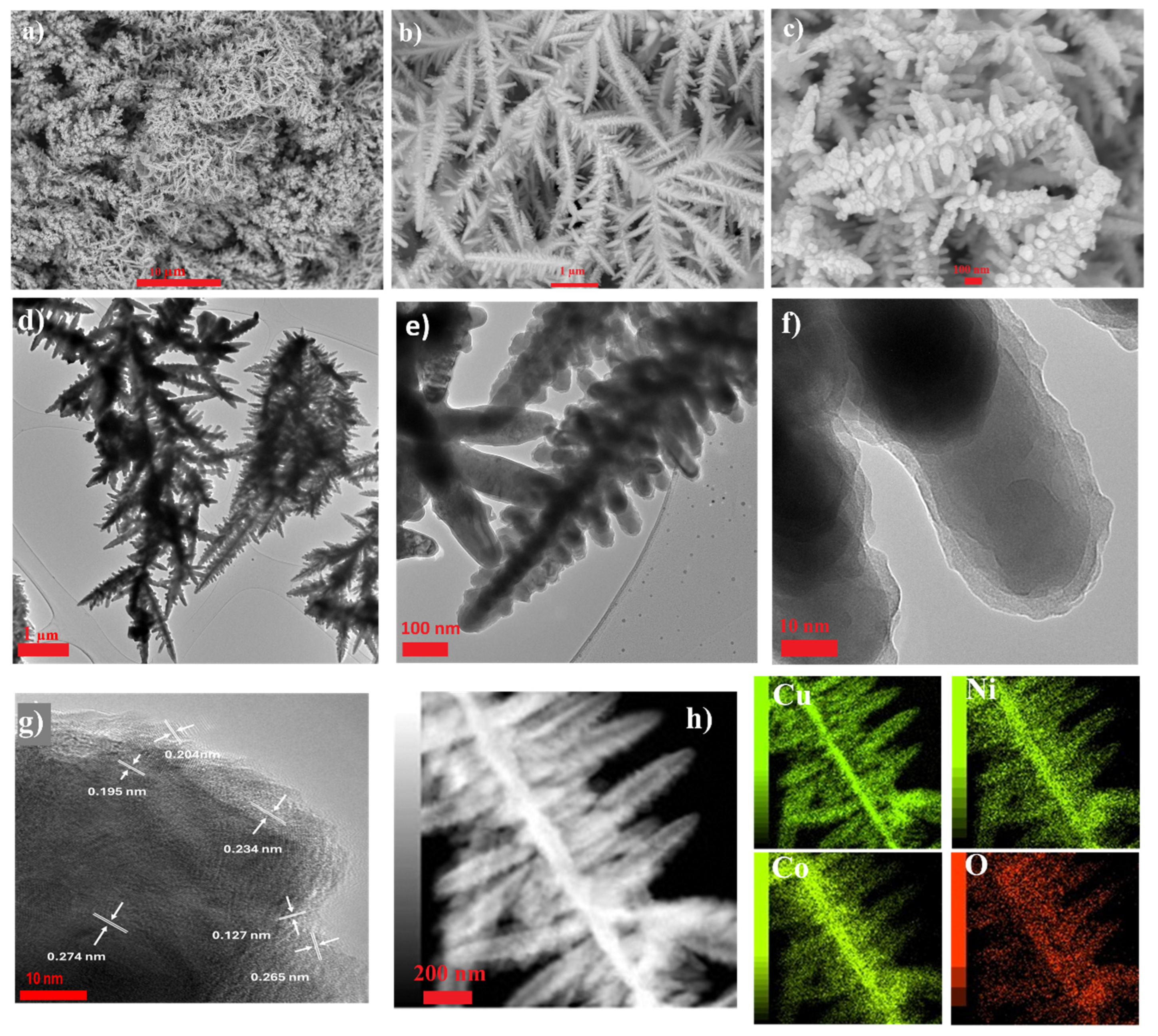 Energies 18 01515 g002