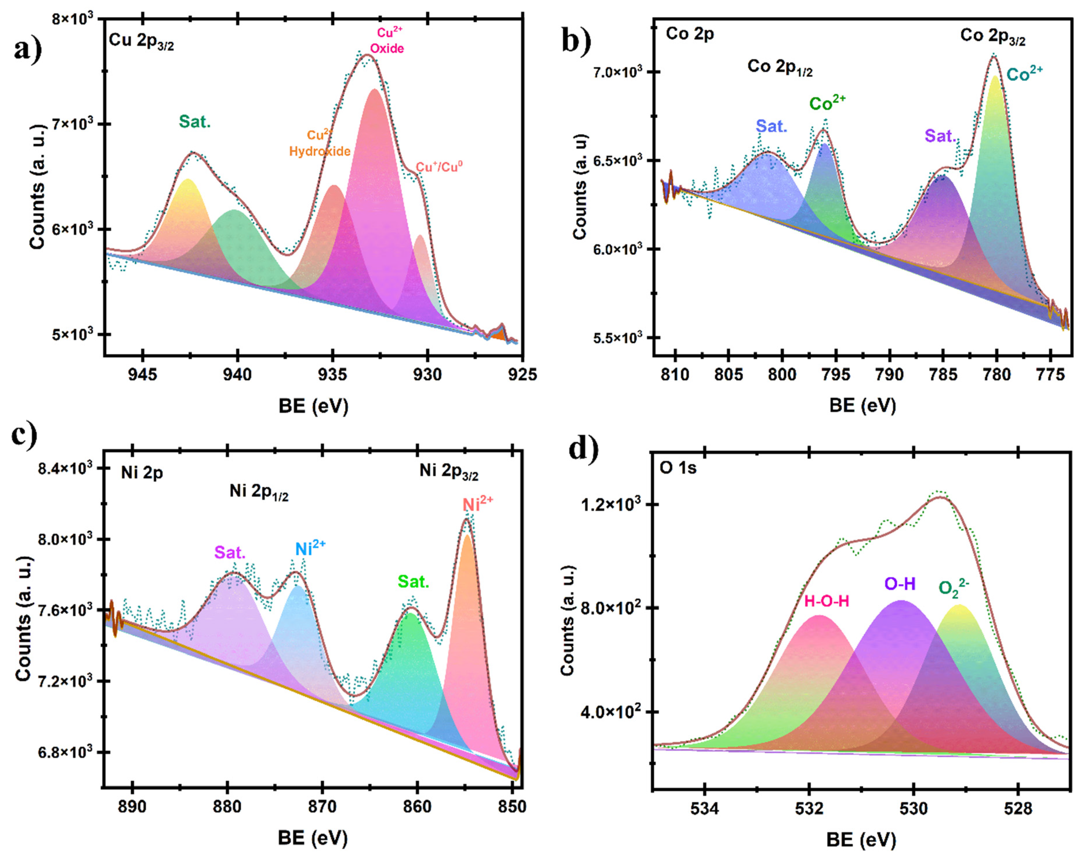 Energies 18 01515 g003
