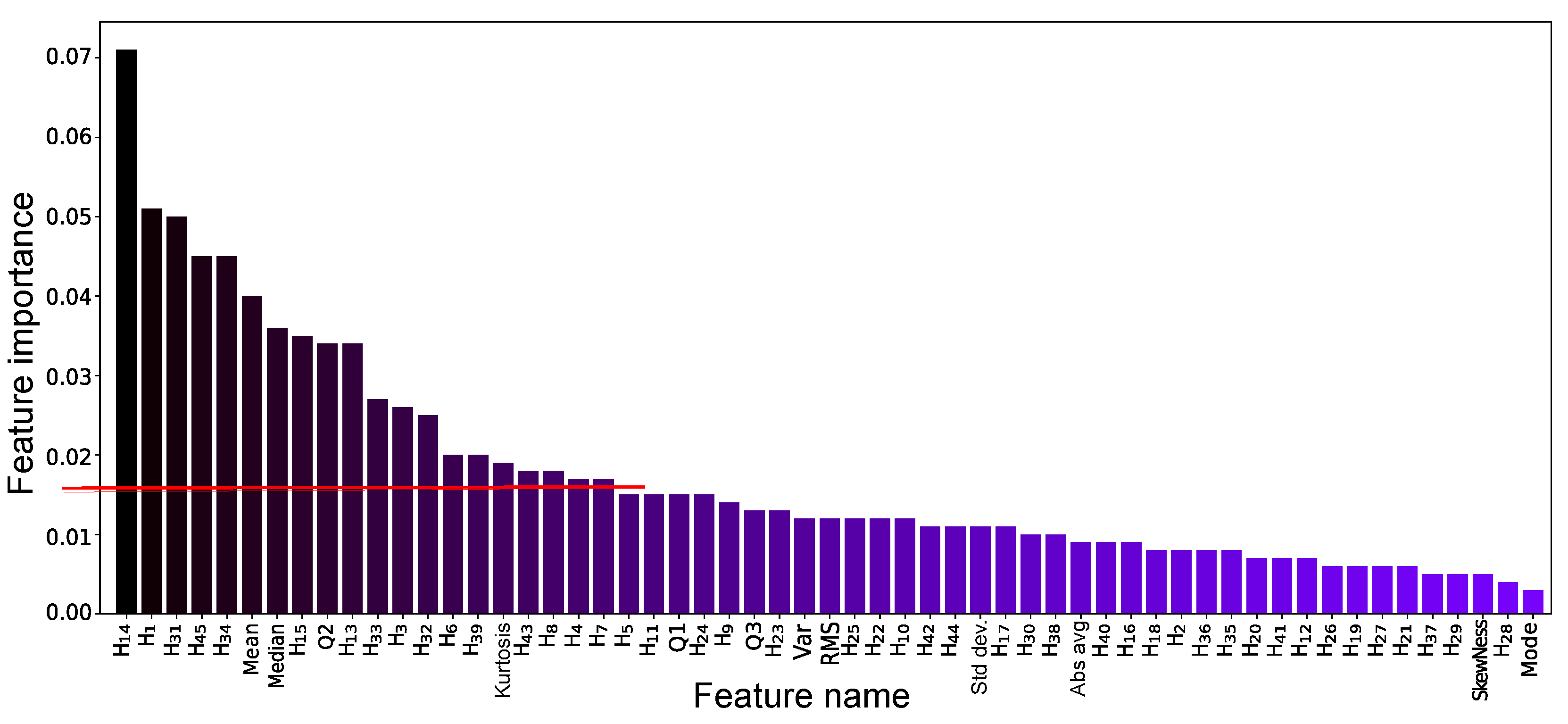 Energies 18 01516 g005