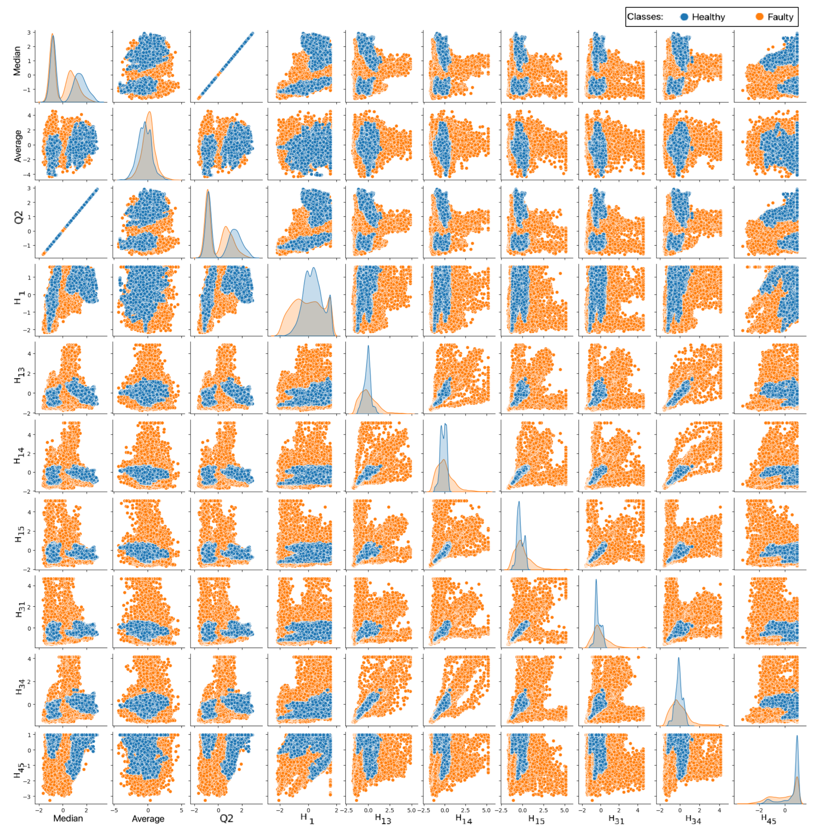 Energies 18 01516 g006