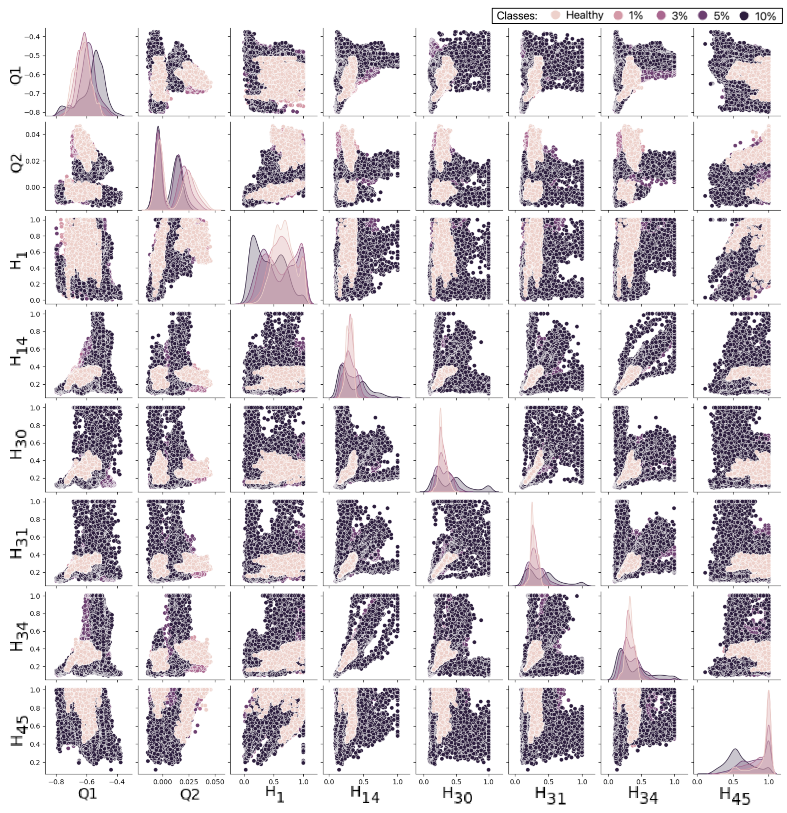 Energies 18 01516 g009