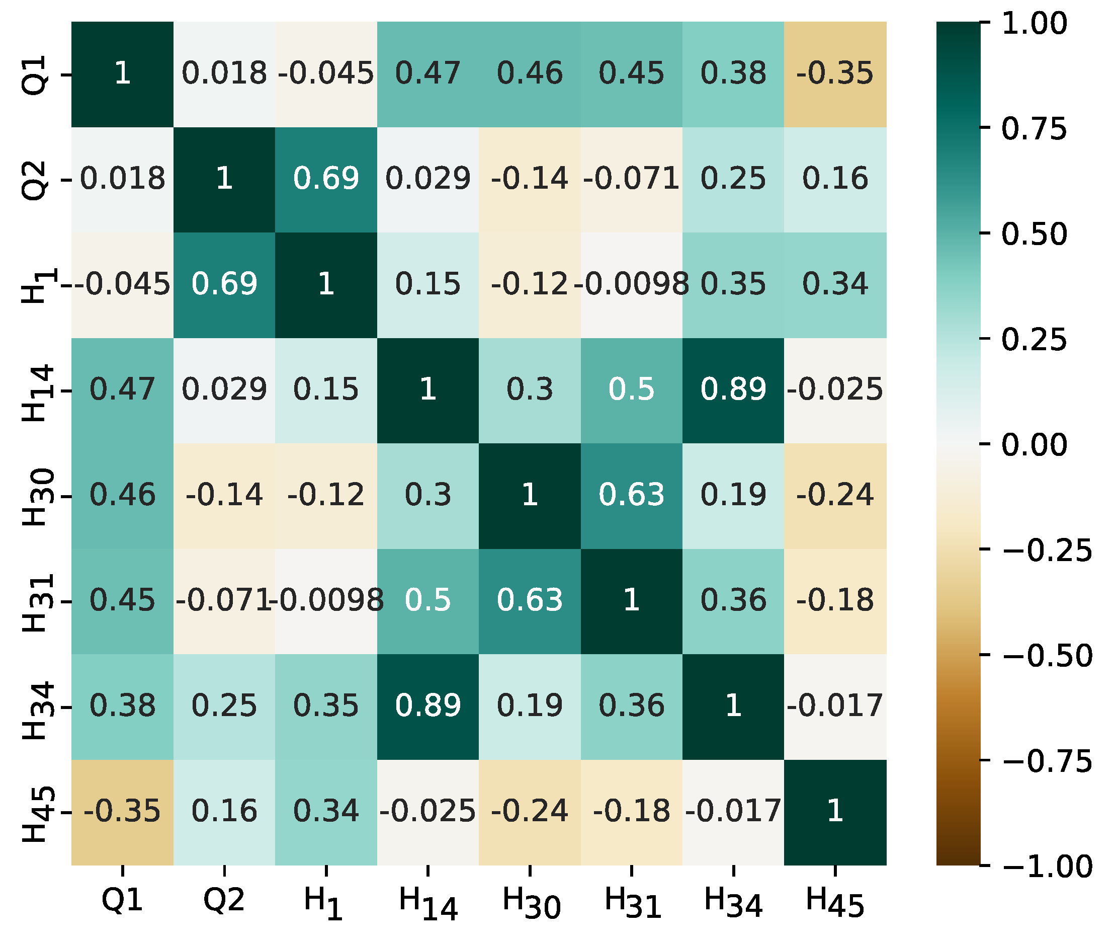 Energies 18 01516 g010