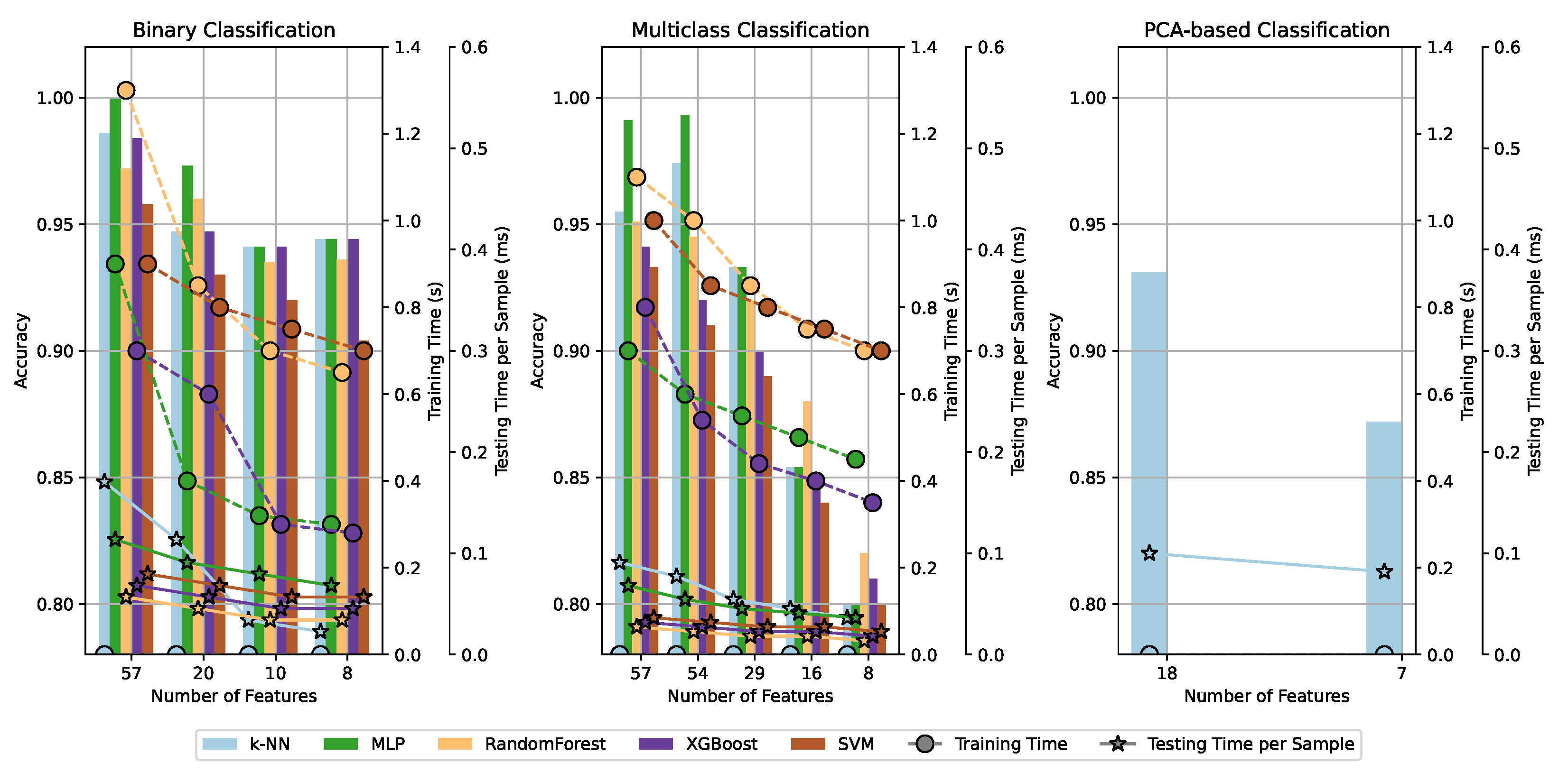 Energies 18 01516 g011