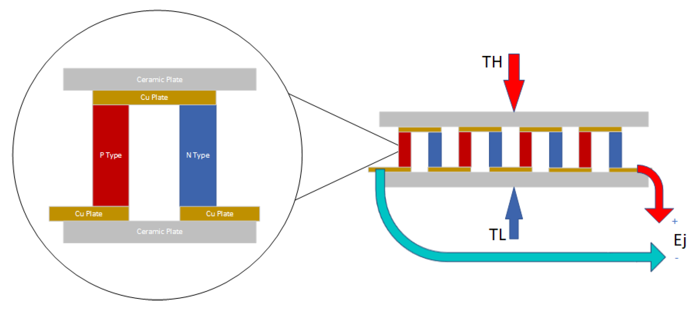Energies 18 01519 g002