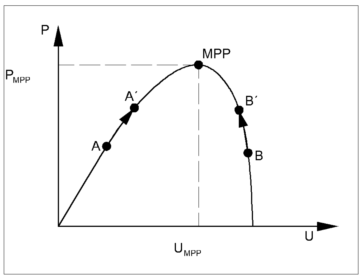 Energies 18 01519 g004