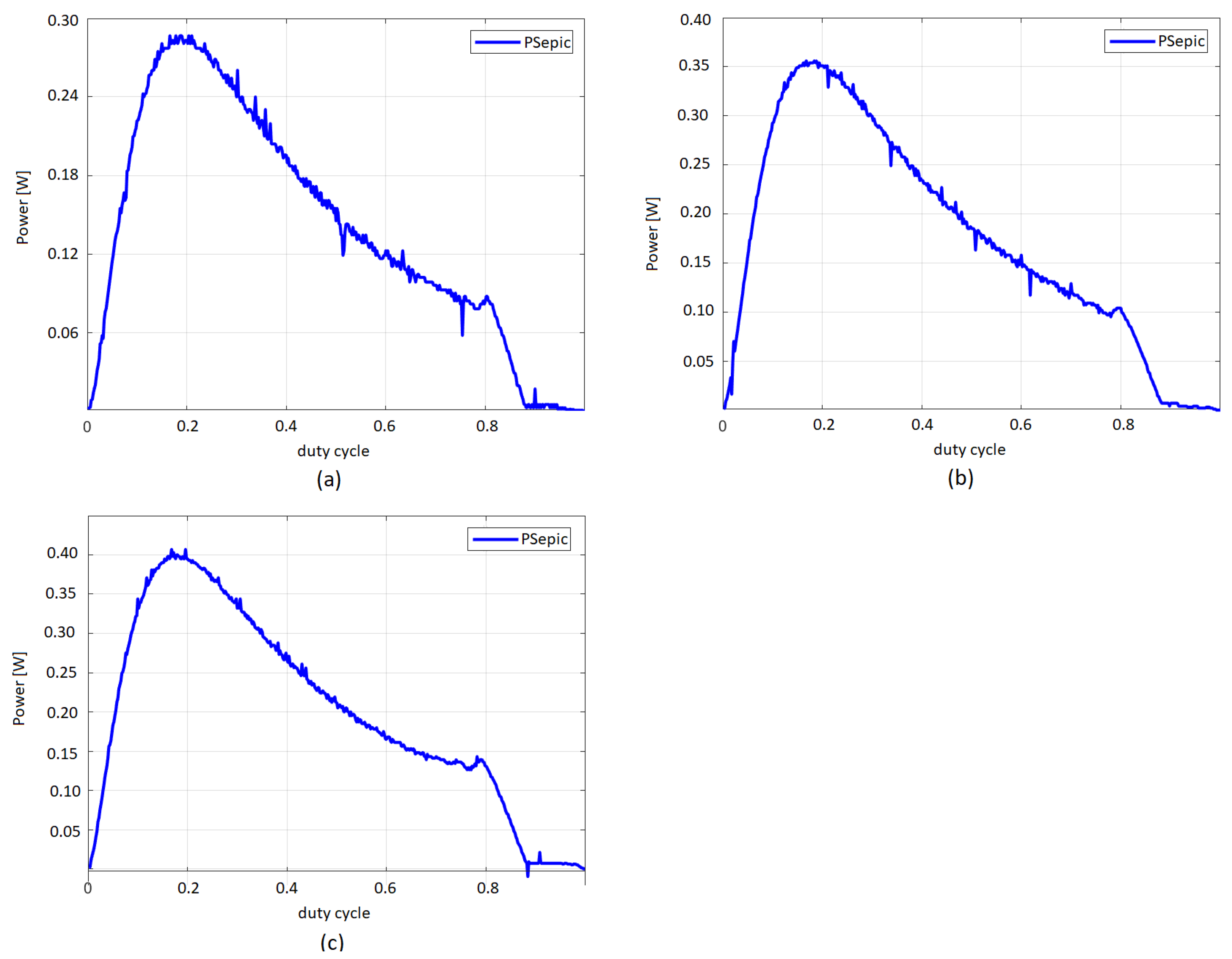 Energies 18 01519 g014
