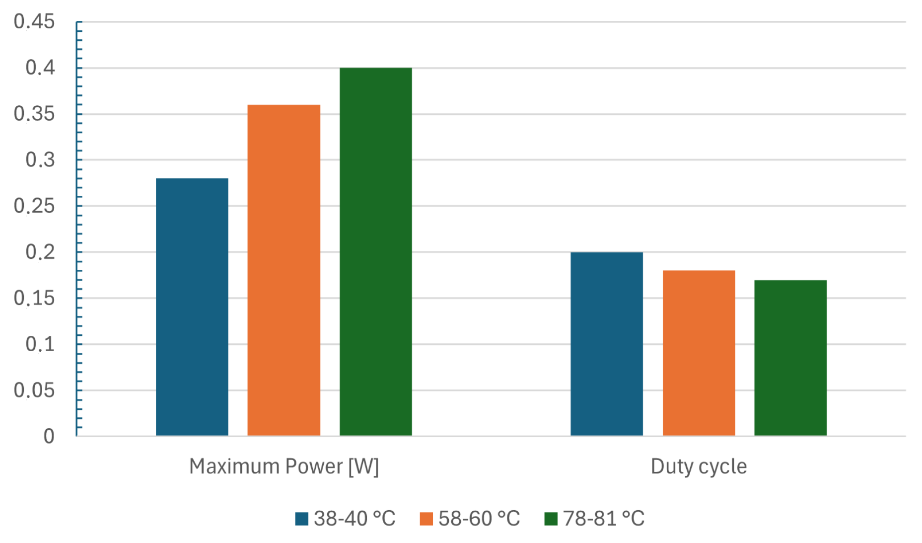 Energies 18 01519 g015