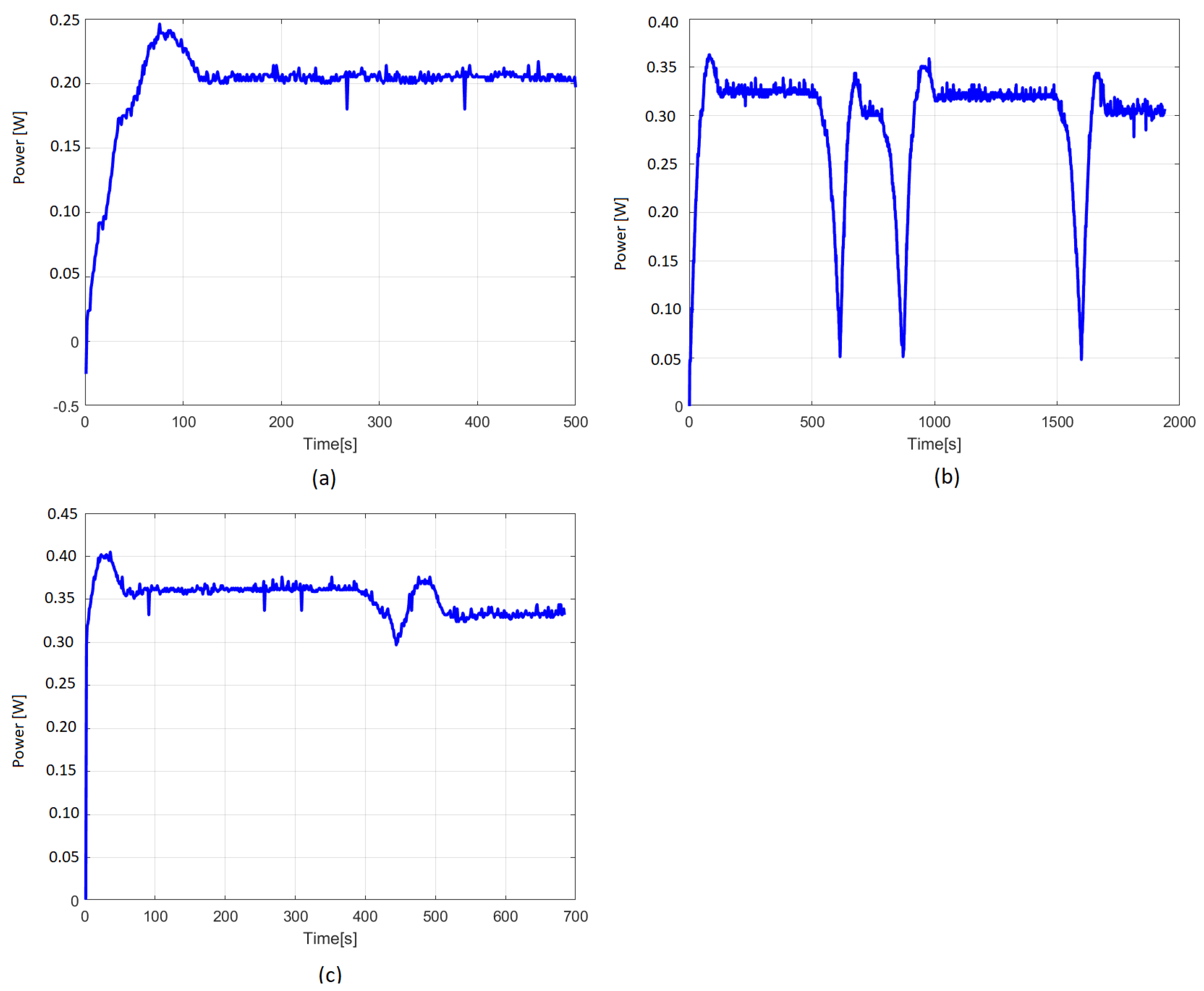 Energies 18 01519 g016