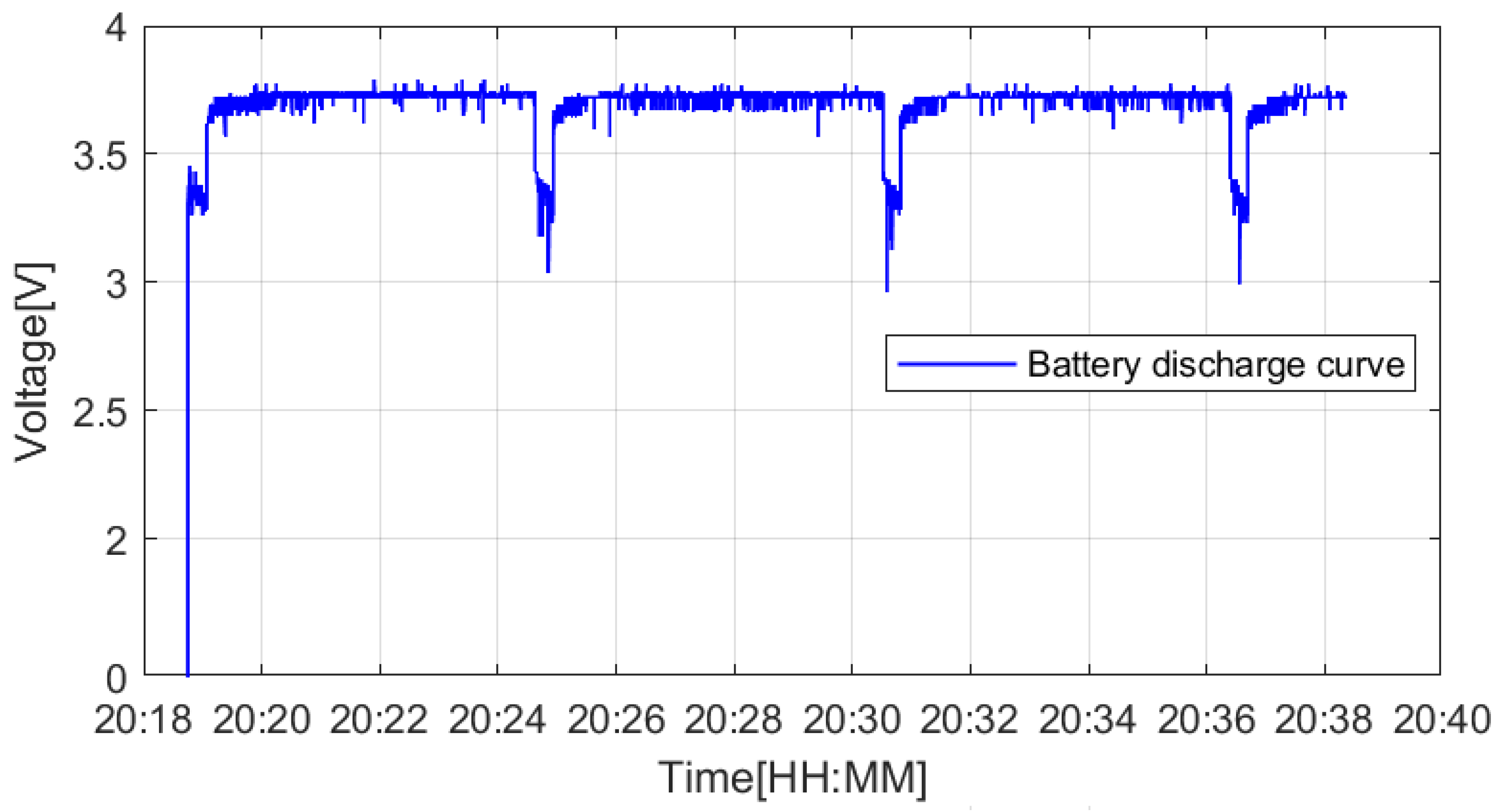 Energies 18 01519 g017