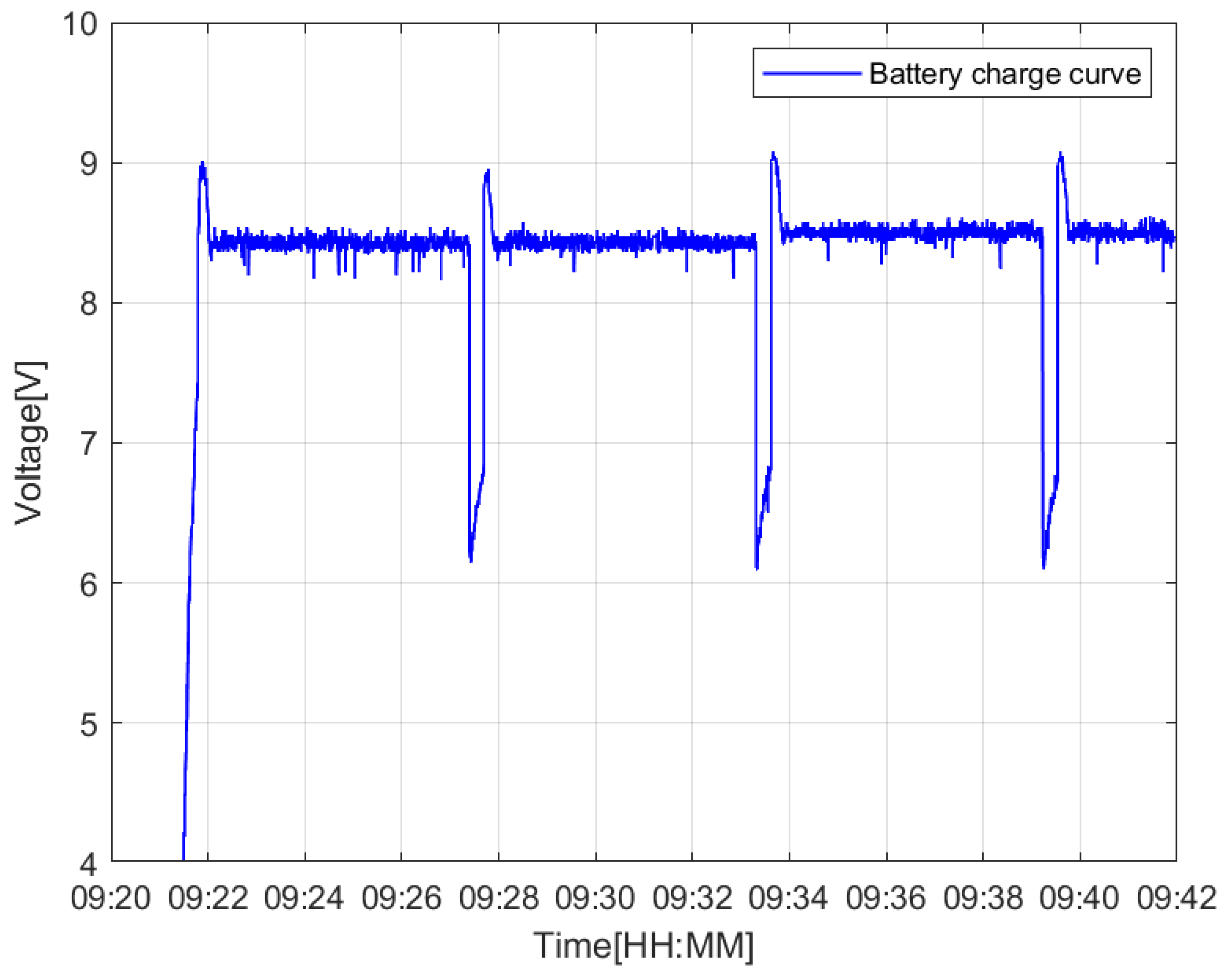 Energies 18 01519 g018